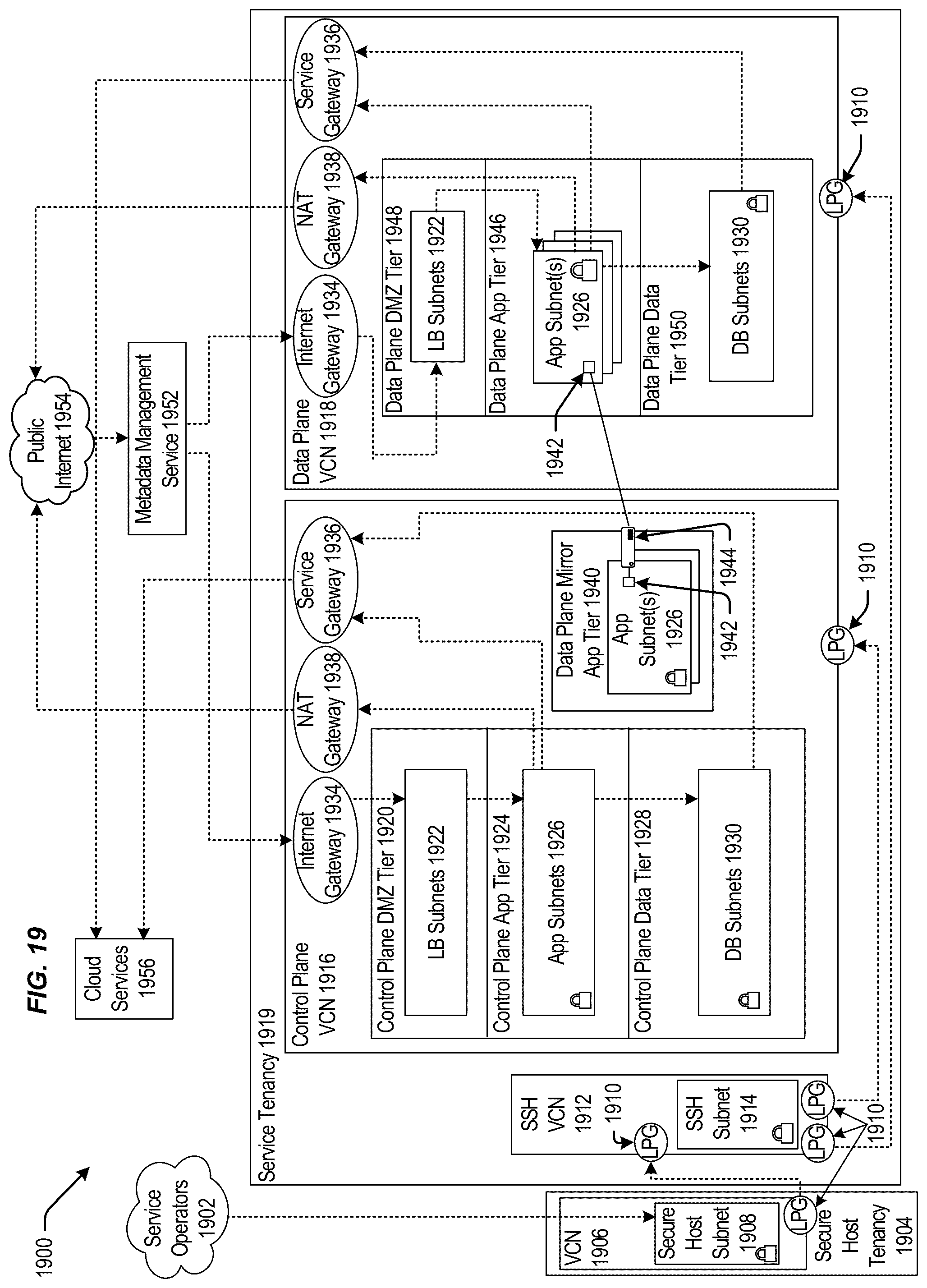 Patent US12455861 Figure 19 – Techniques for efficient encryption and decryption during file system cross-region replication