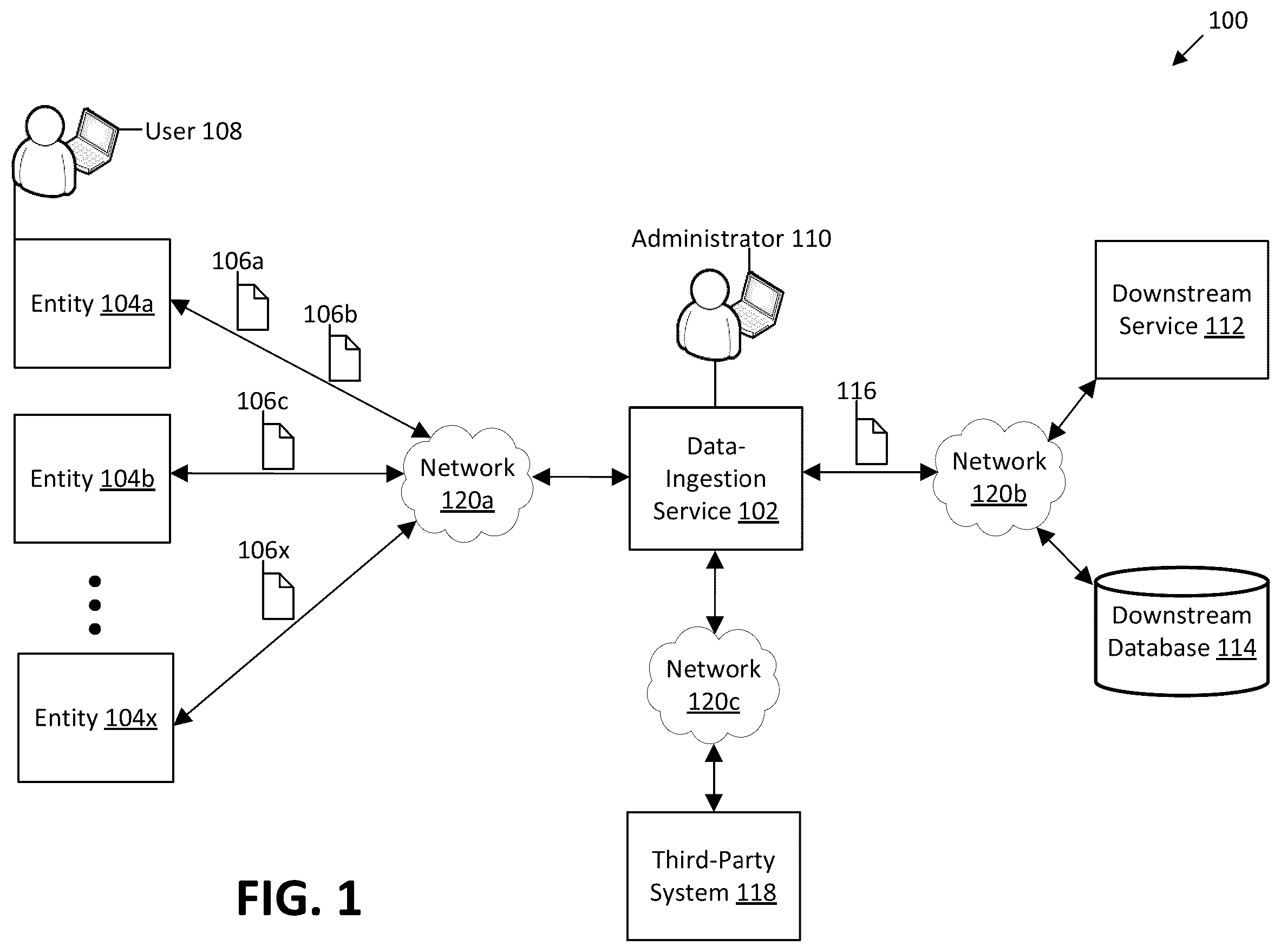 Patent US12455863 — Data ingestion and cleansing tool — Figure 1