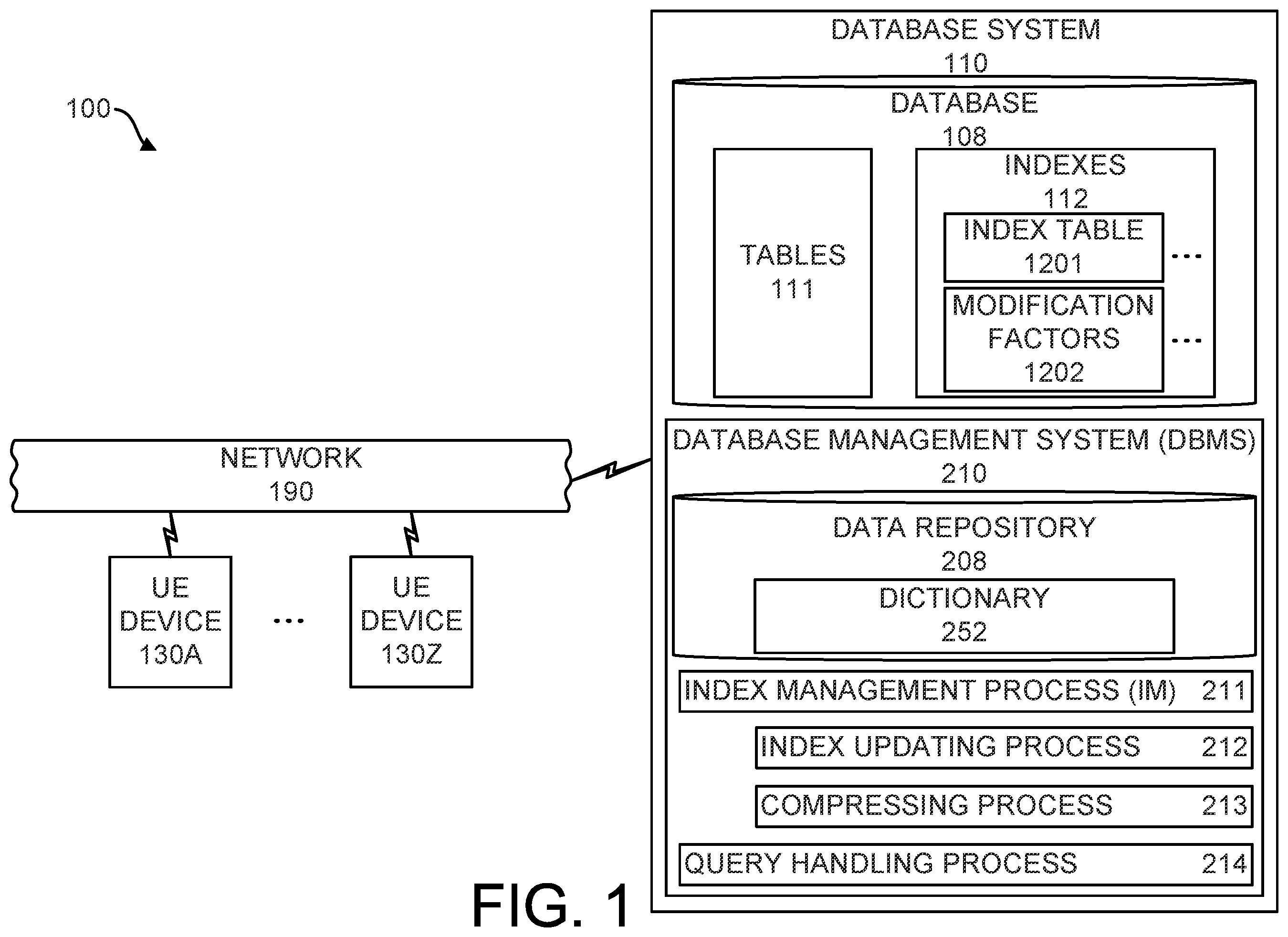 Patent US12455866 — Multiple column order preserving compression — Figure 1