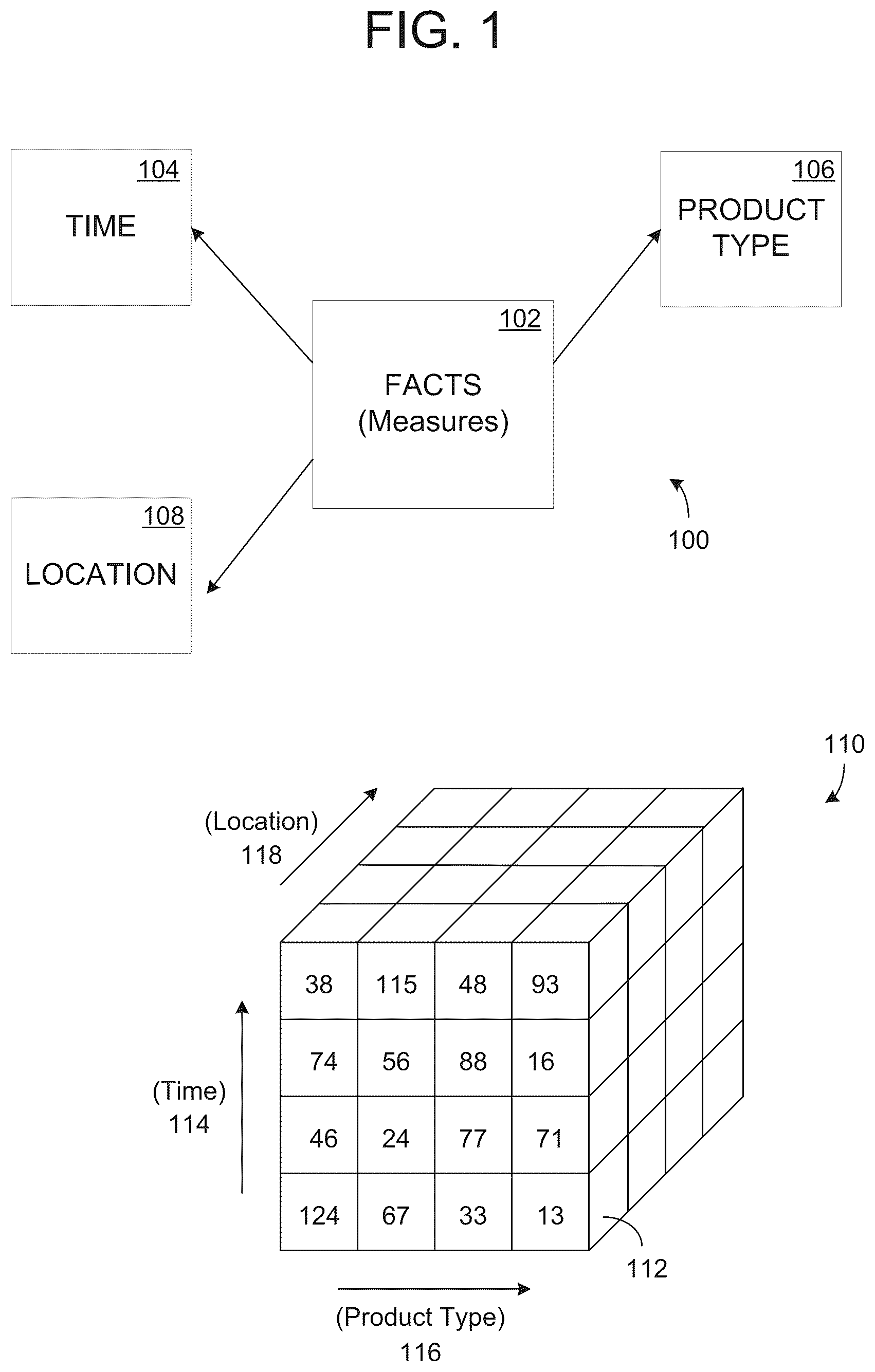 Patent US12455867 — Automated feature engineering for multidimensional data — Figure 1