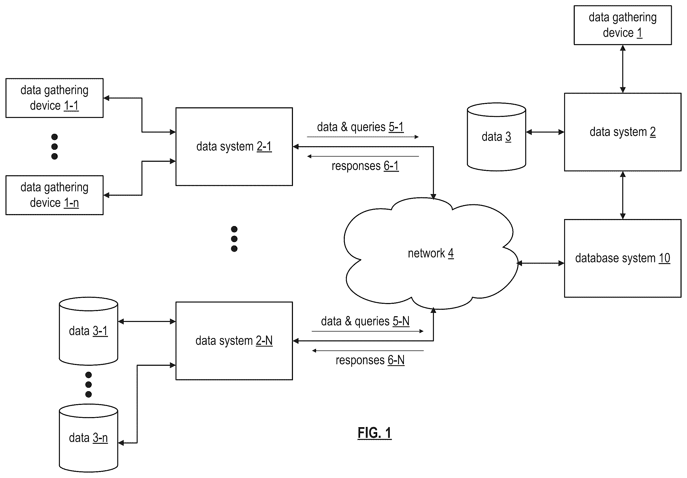 Patent US12455868 Figure 1 – Logical partitioning of memory within a computing device