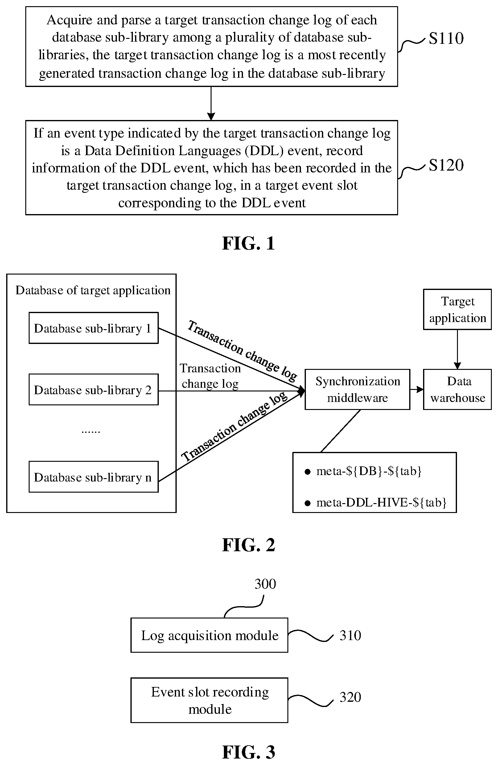 Patent US12455872 — Data processing method and apparatus for acquisition of the execution progress of the DDL change in each database sub-library listed in the master table — Figure 1