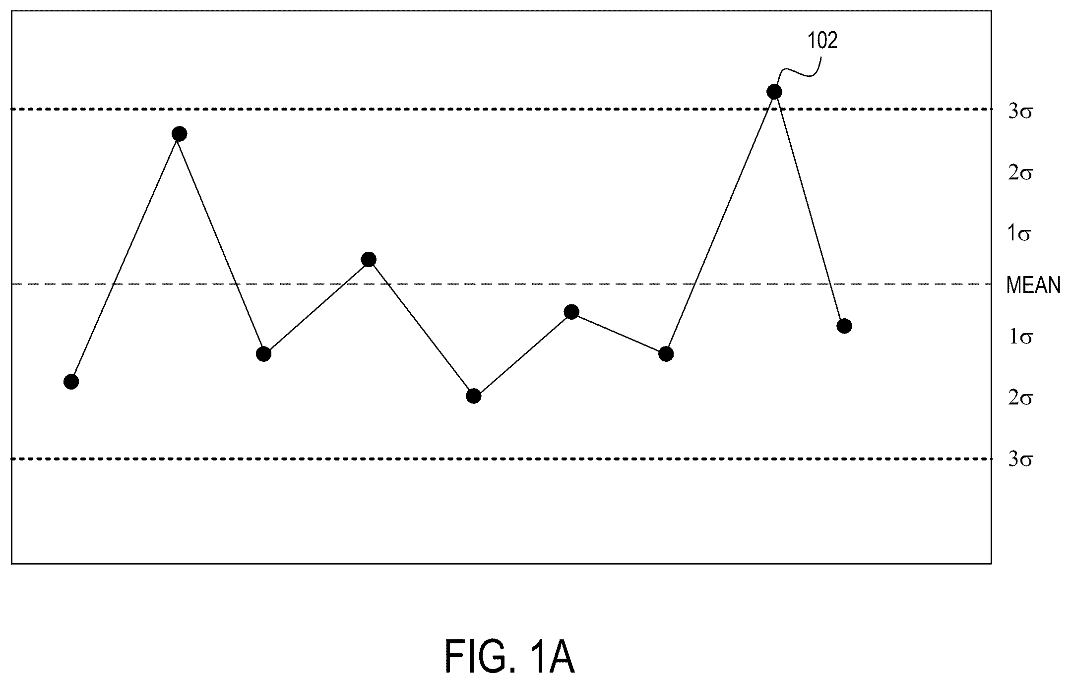 Patent US12455873 Figure 1 – Data anomaly detection system