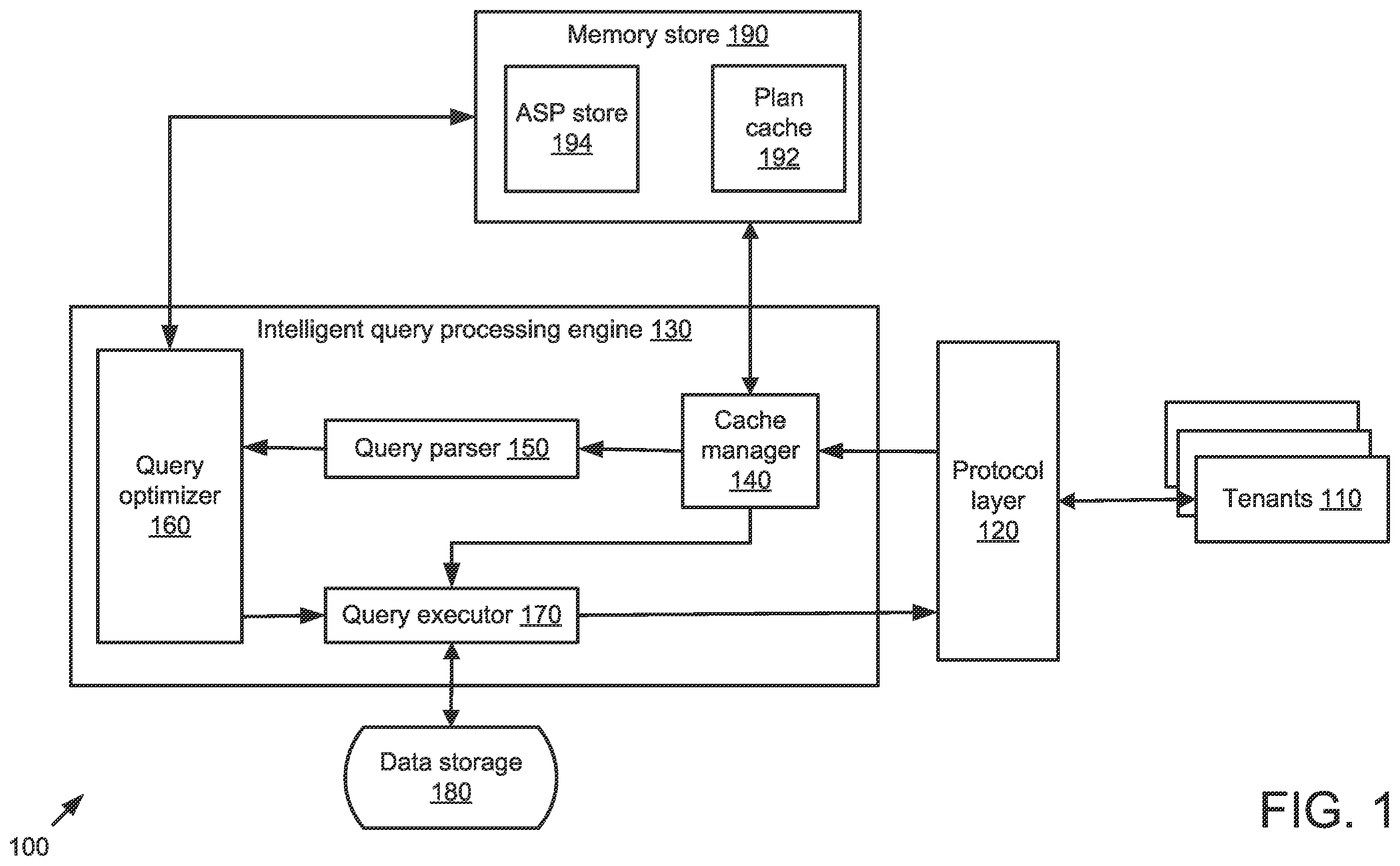 Patent US12455880 — Intelligent optimization of parameterized queries — Figure 1