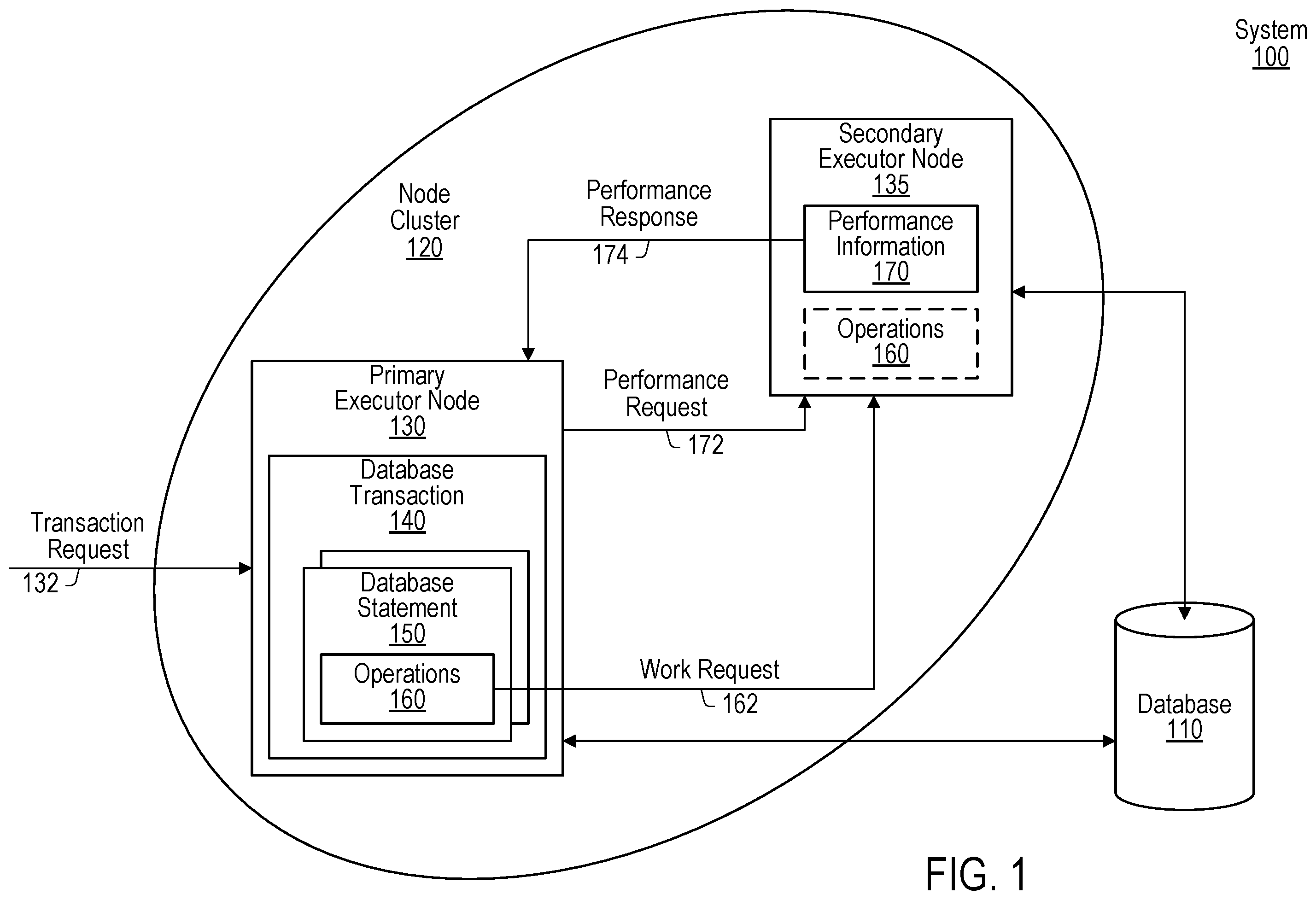 Patent US12455884 — Execution tracing for node cluster — Figure 1