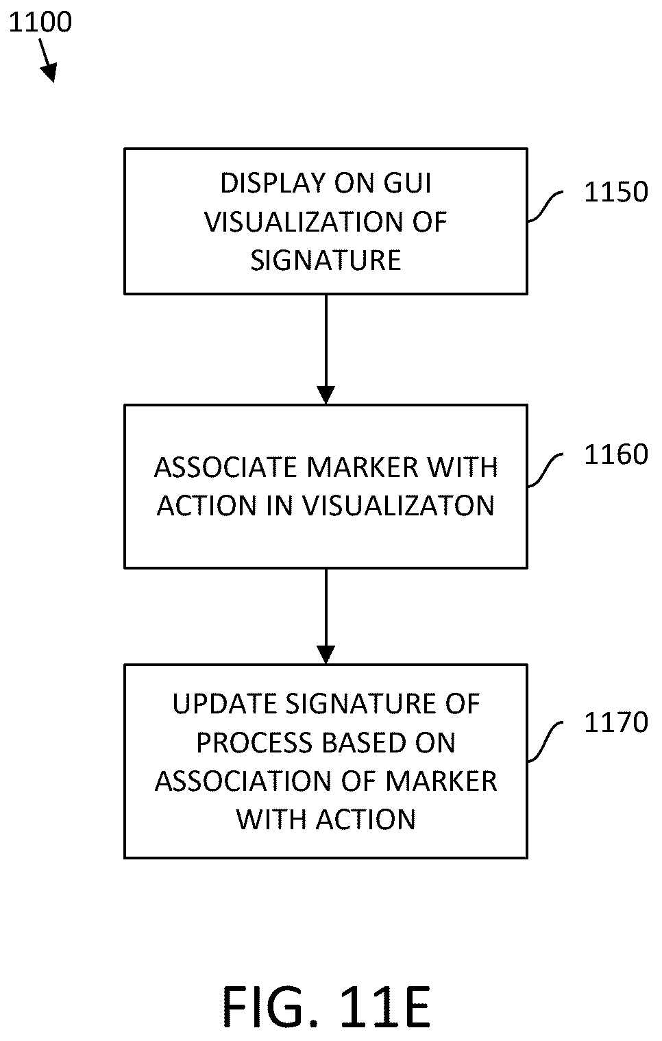 Patent US12455888 Figure 19 – Systems and methods for automated process discovery
