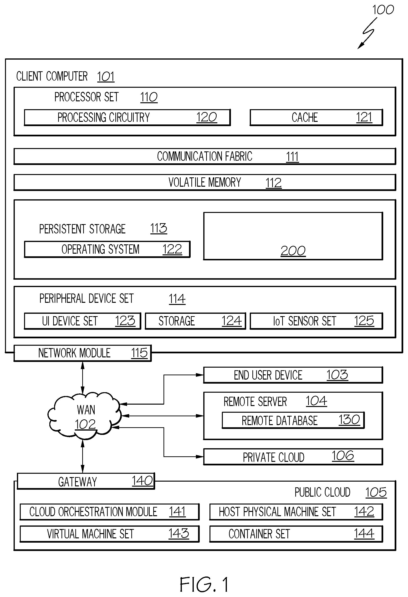 Patent US12455892 — Artificial intelligence based bot-enhanced retrieval of drill through data — Figure 1