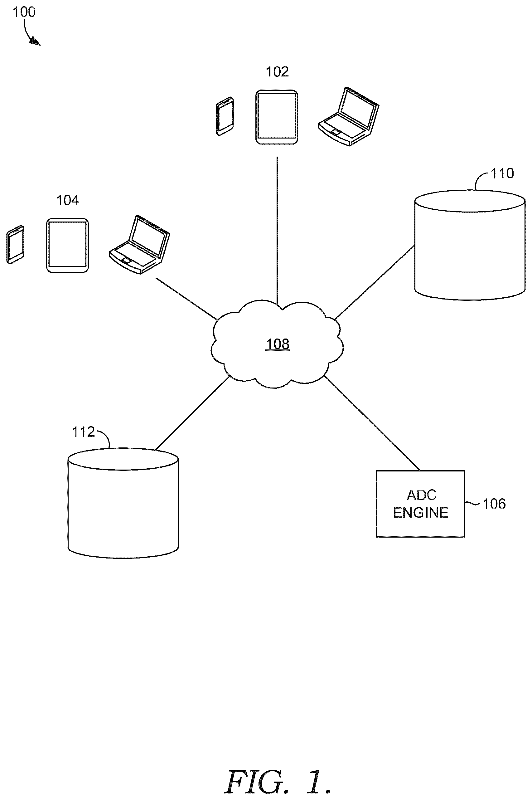 Patent US12455894 — Asychronous document charts — Figure 1
