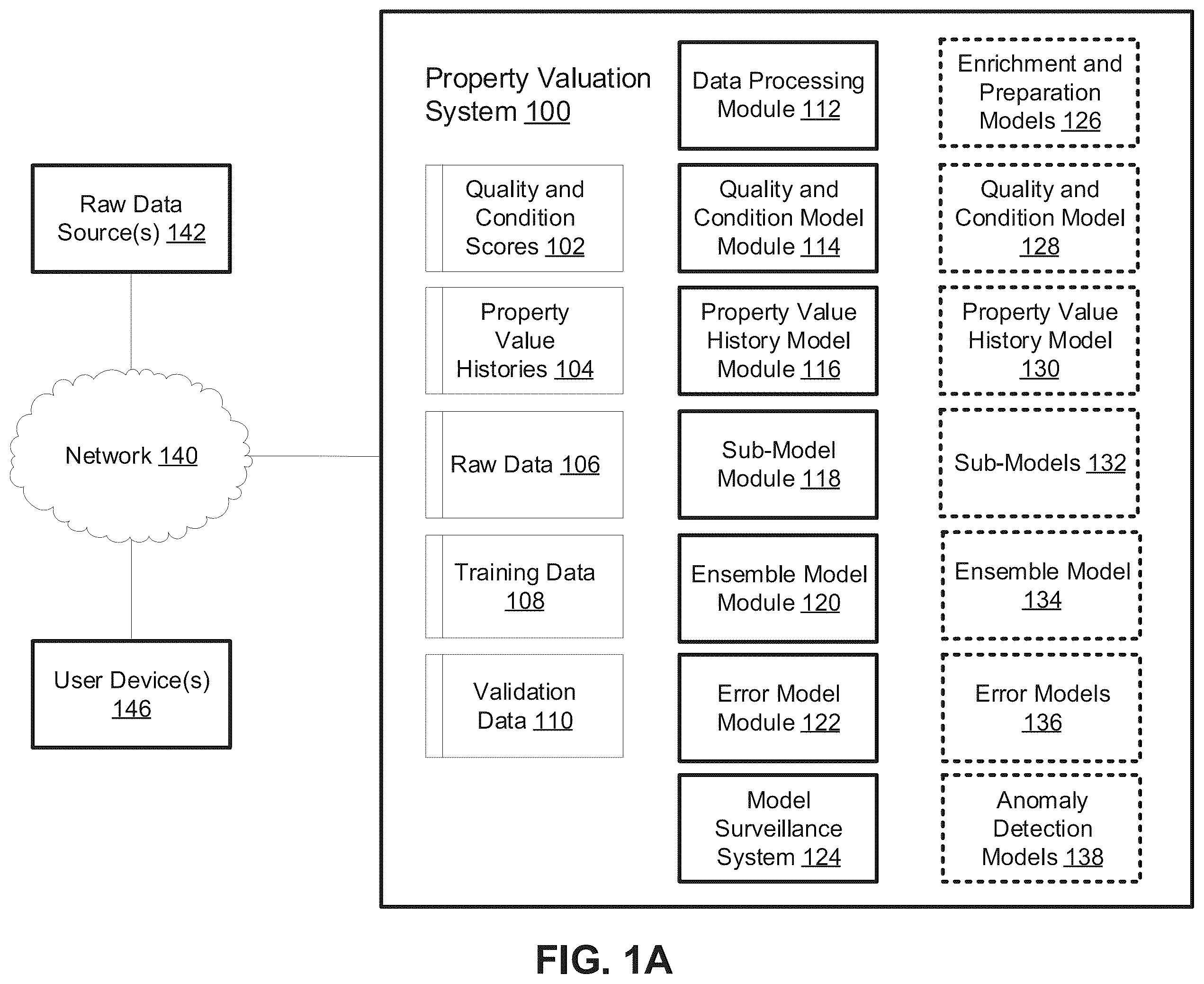 Patent US12455895 Figure 1 – Artificial intelligence model surveillance system