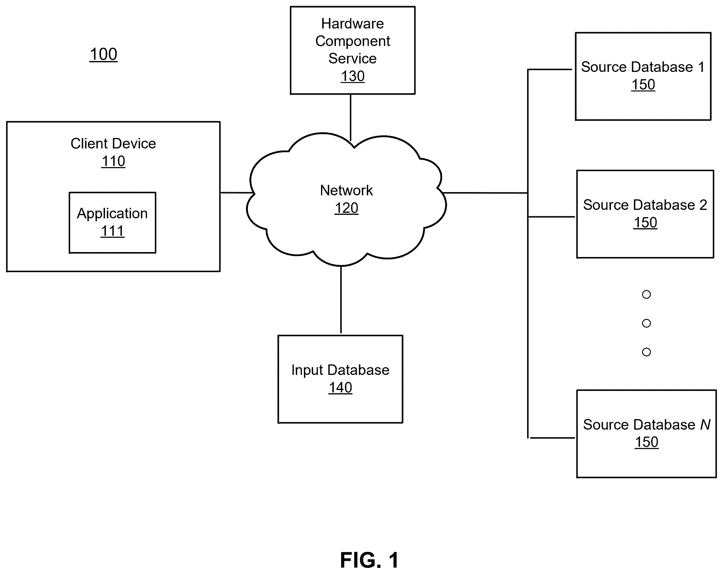 Patent US12455912 — Aircraft hardware component rotability classification using machine learning — Figure 1