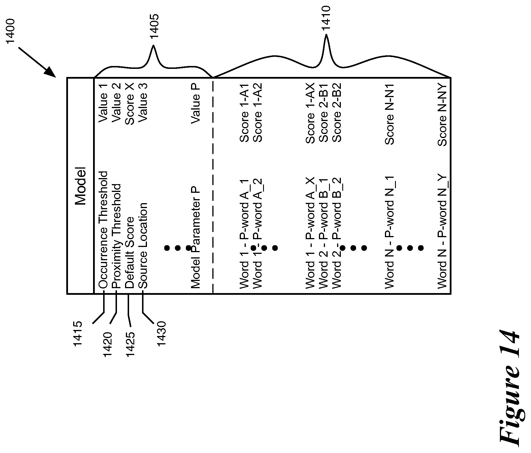 Patent US12455928 Figure 11 – Models for classifying documents