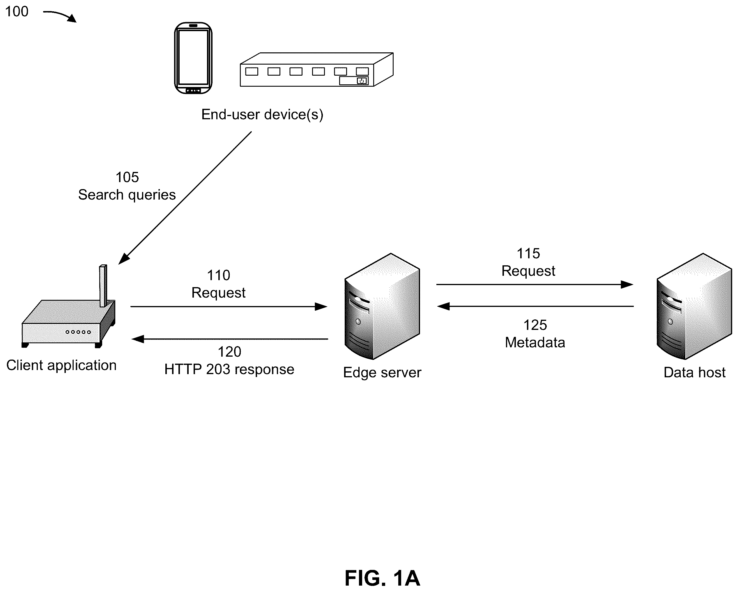 Patent US12455935 Figure 1 – Determining caching strategy for search results