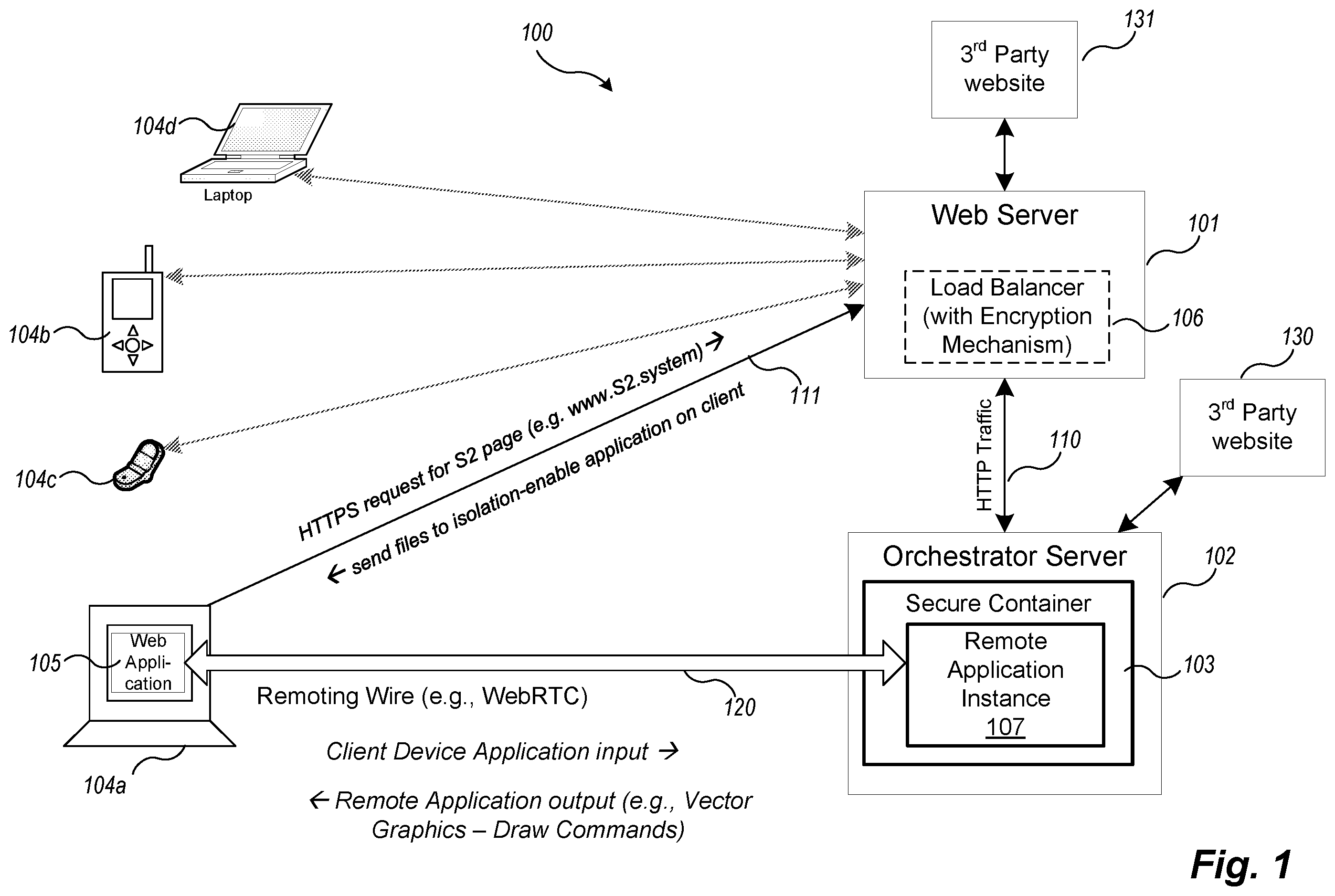 Patent US12455936 — Application remoting across a network using draw commands — Figure 1