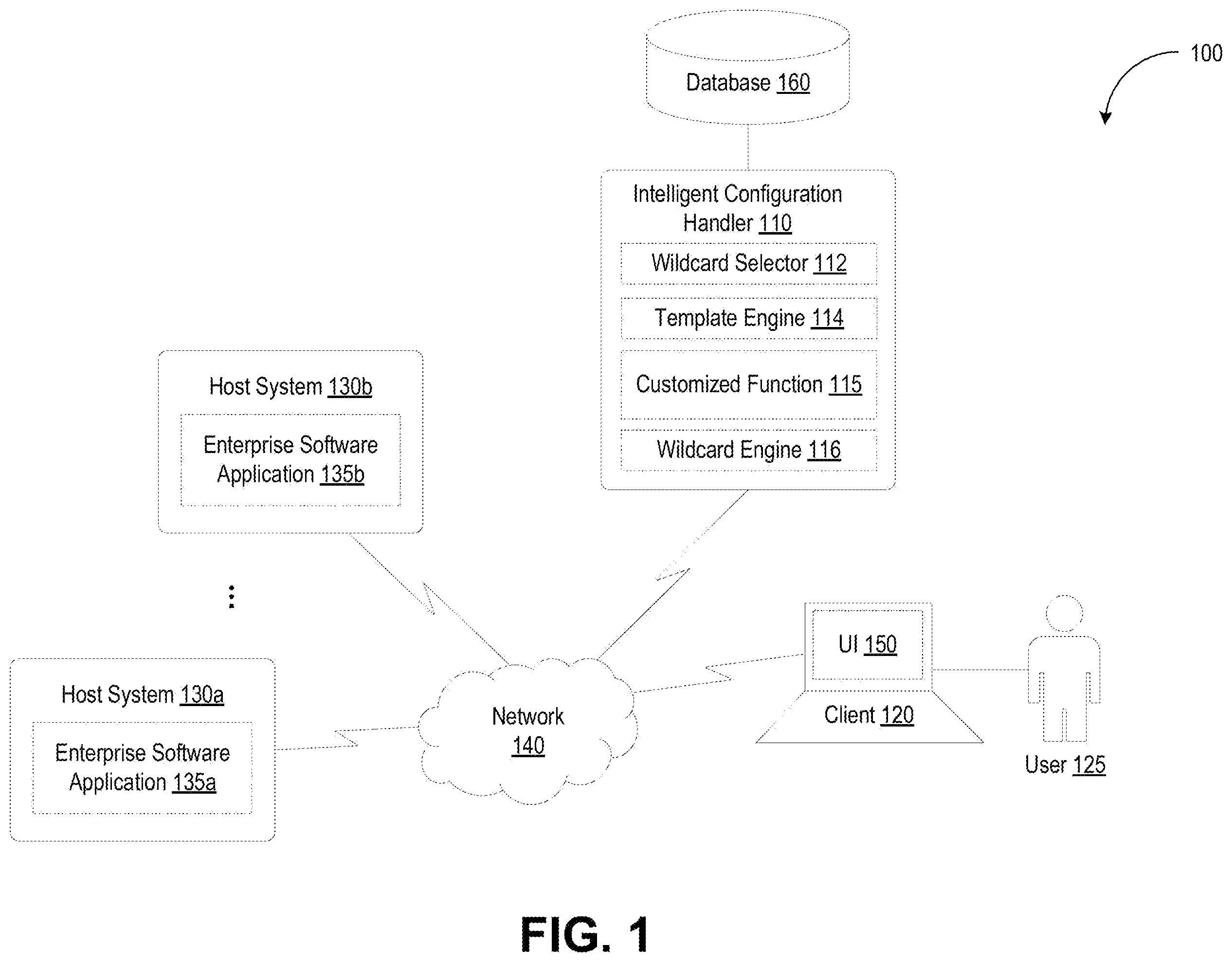 Patent US12455943 — Intelligent configuration handler — Figure 1