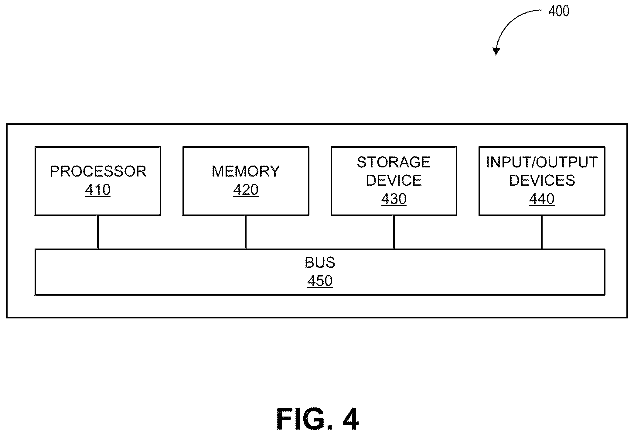 Patent US12455943 Figure 5 – Intelligent configuration handler