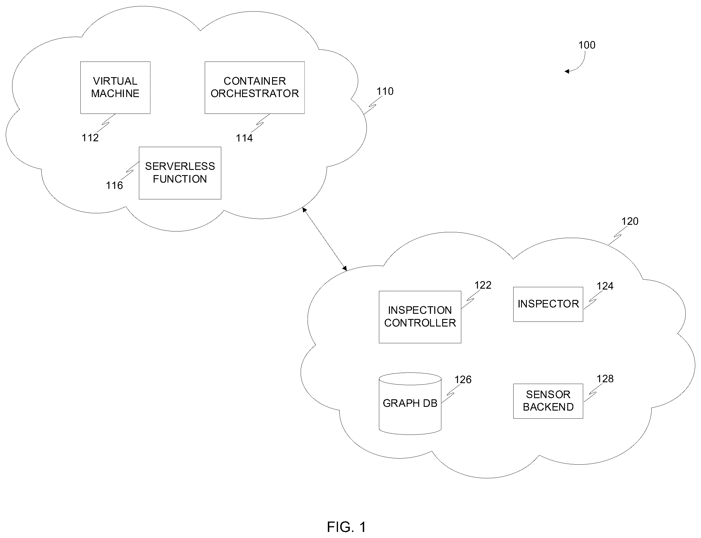 Patent US12455966 — Cybersecurity threat detection utilizing sensor-based aggregated runtime execution data — Figure 1