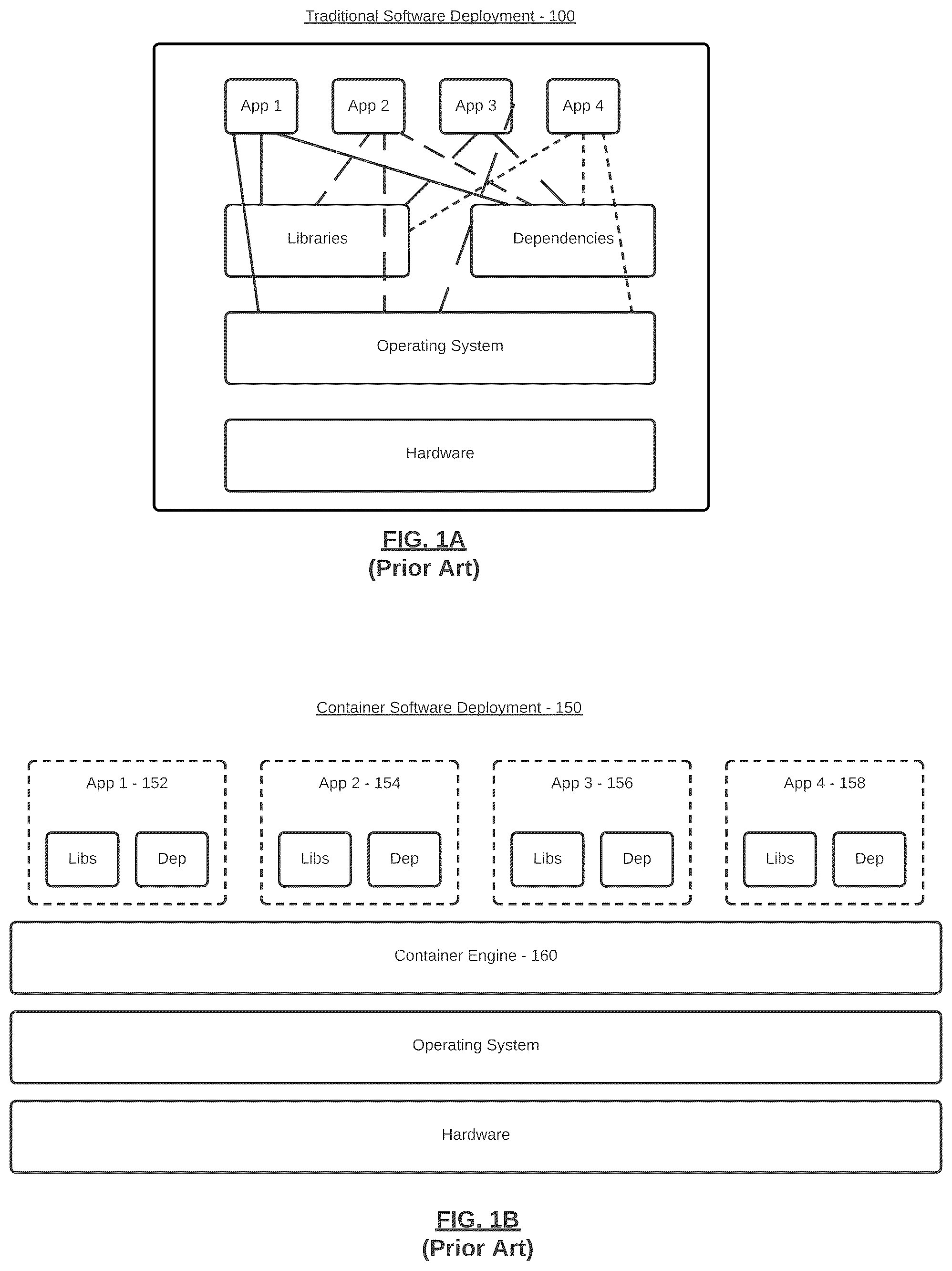Patent US12455968 — Monitor and control toxic configuration in container deployment — Figure 1