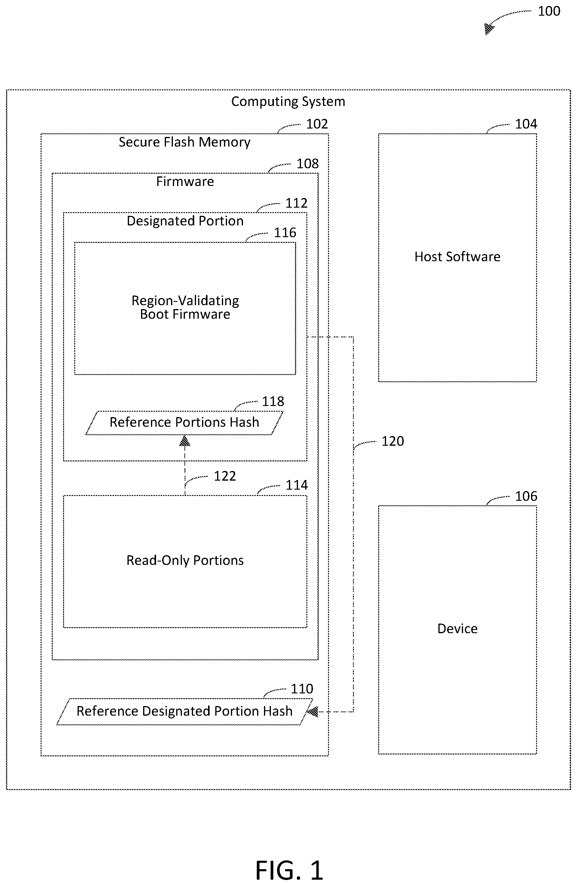 Patent US12455969 Figure 1 – Validating read-only portions of firmware or a downloaded image thereof by boot firmware validated by secure flash memory