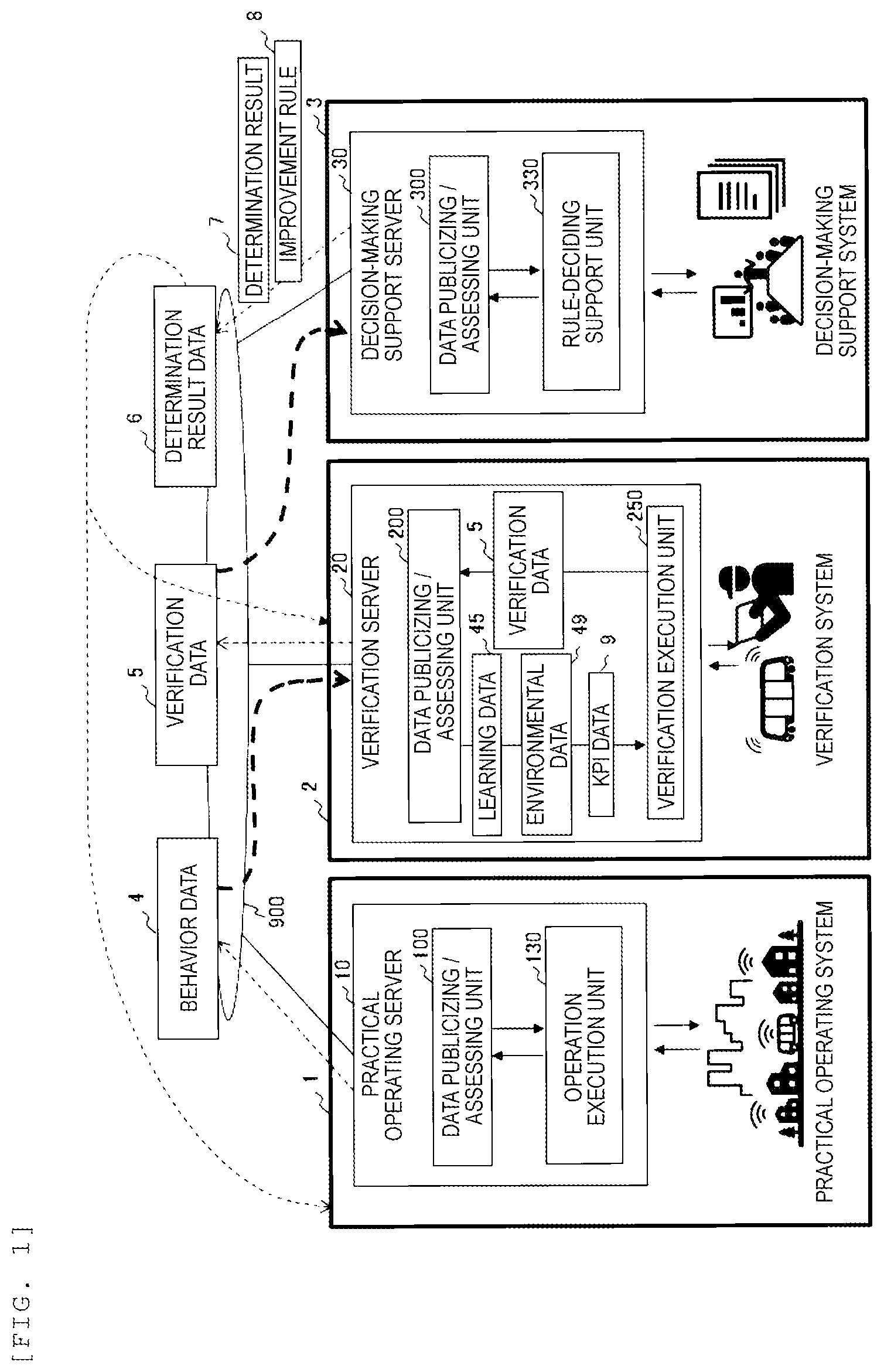 Patent US12455983 — Data cooperation system, data cooperation method, trust system, and data publicizing method — Figure 1