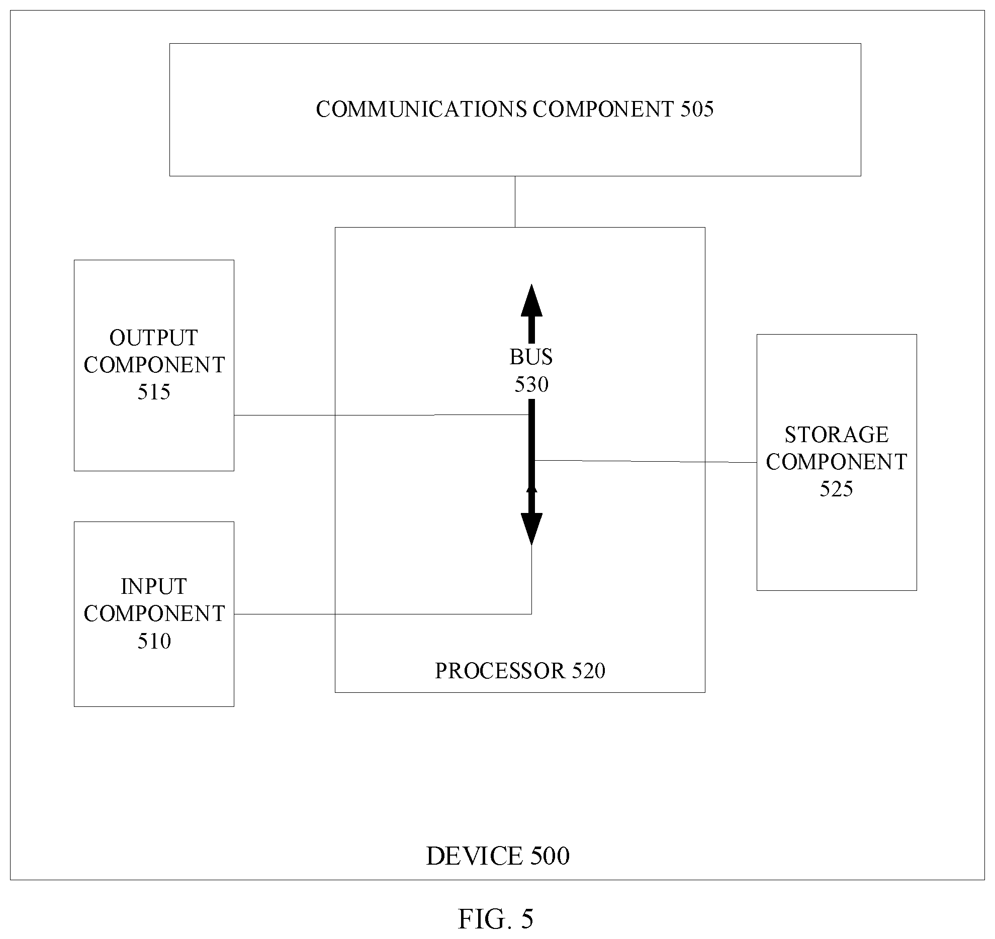 Patent US12455988 Figure 5 – Data integrity in key value solid-state drives