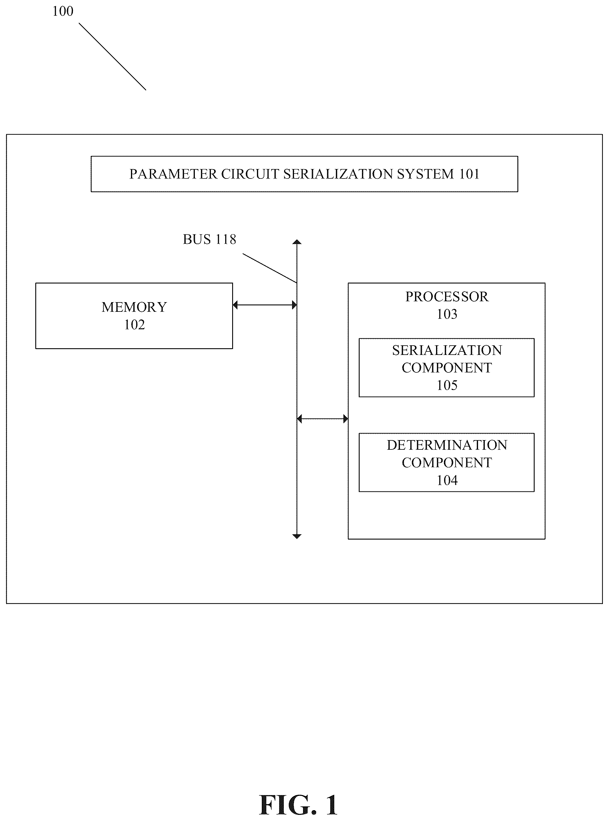 Patent US12455991 — Circuit serialization for parameterized circuit simulation — Figure 1