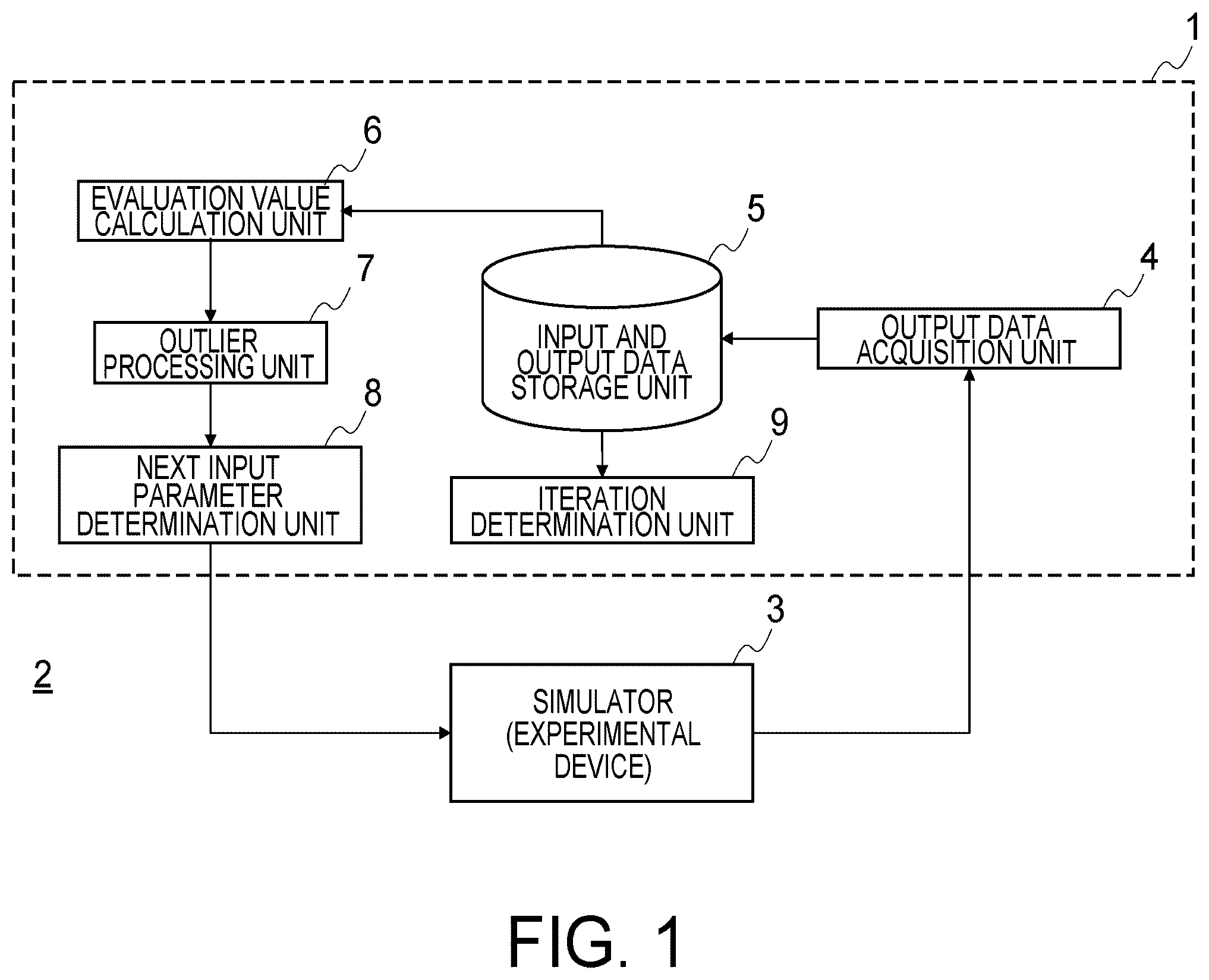 Patent US12455993 — Information processing apparatus and information processing method — Figure 1