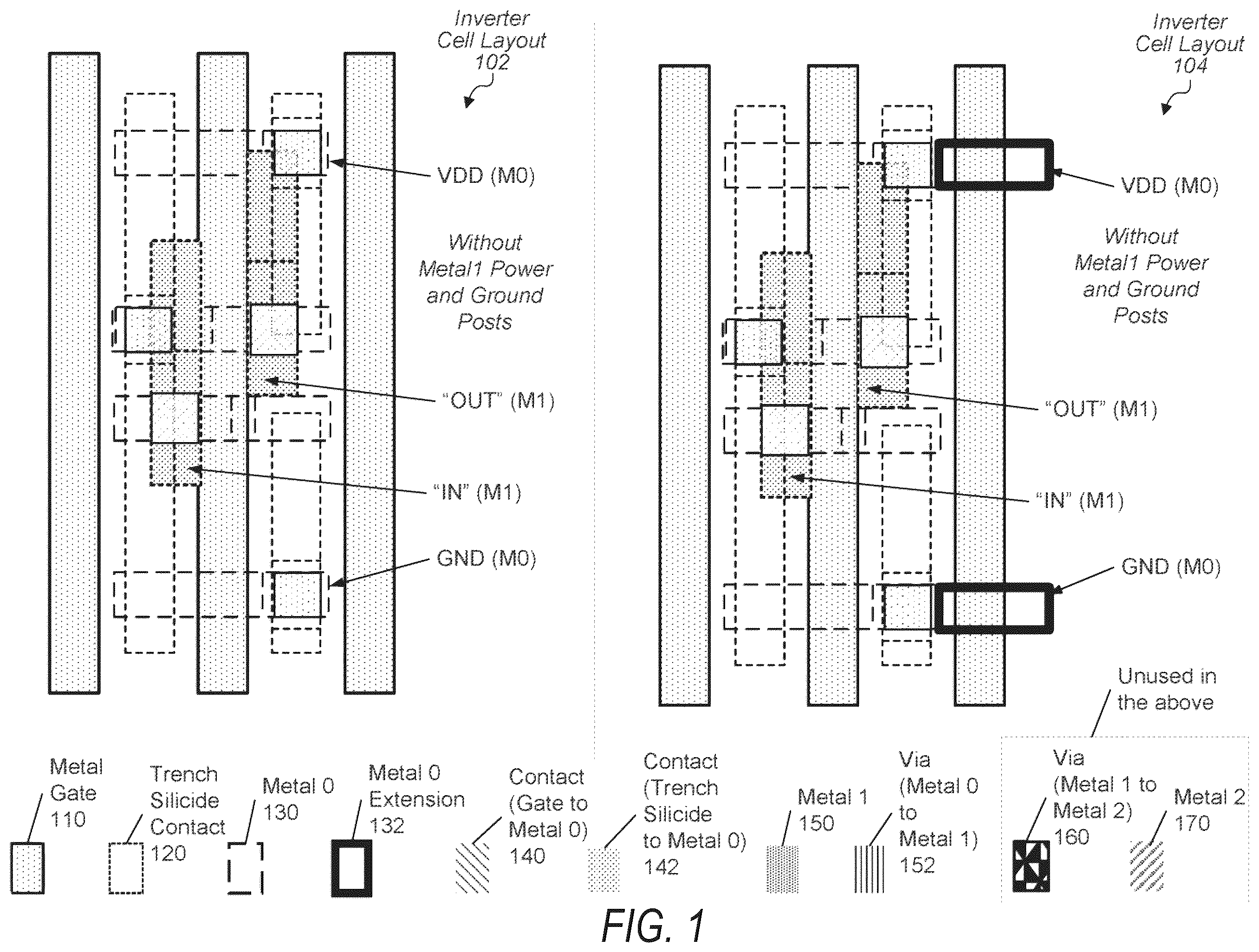 Patent US12455999 — Metal zero power ground stub route to reduce cell area and improve cell placement at the chip level — Figure 1