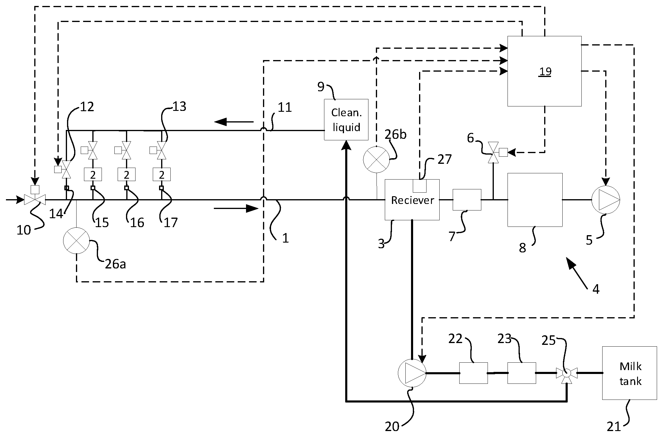 Patent US12457989 — Milking arrangement comprising a cleaning arrangement — Figure 1