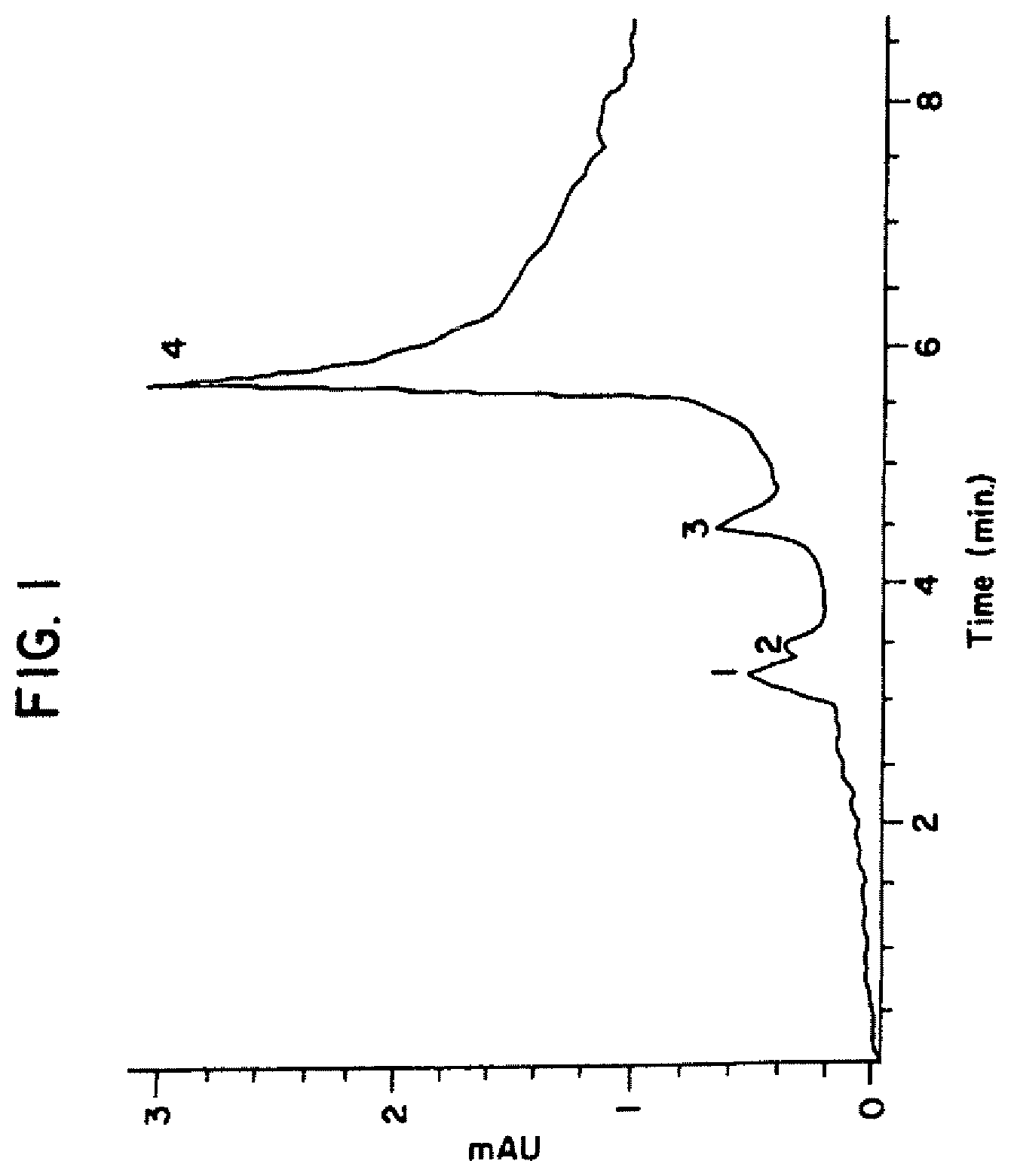 Patent US12460013 — Recombinant monoclonal antibodies and corresponding antigens for colon and pancreatic cancers — Figure 1