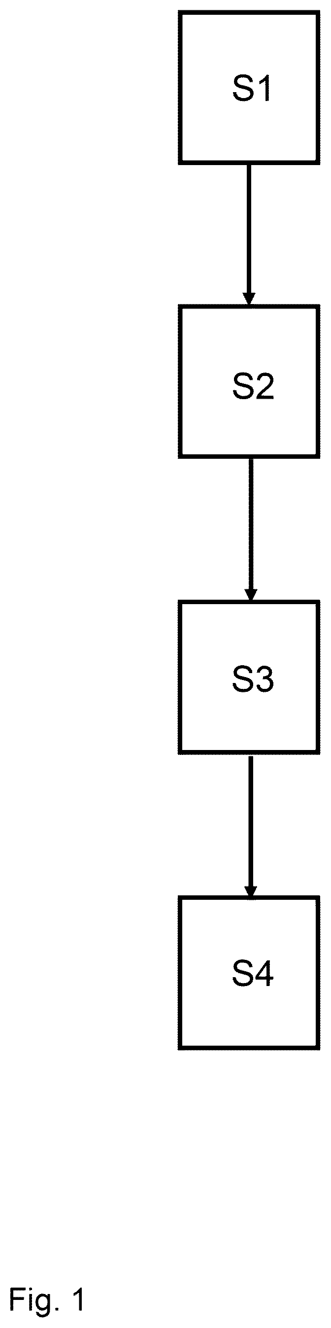 Patent US12460019 Figure 1 – Preparation of regenerated polysaccharides