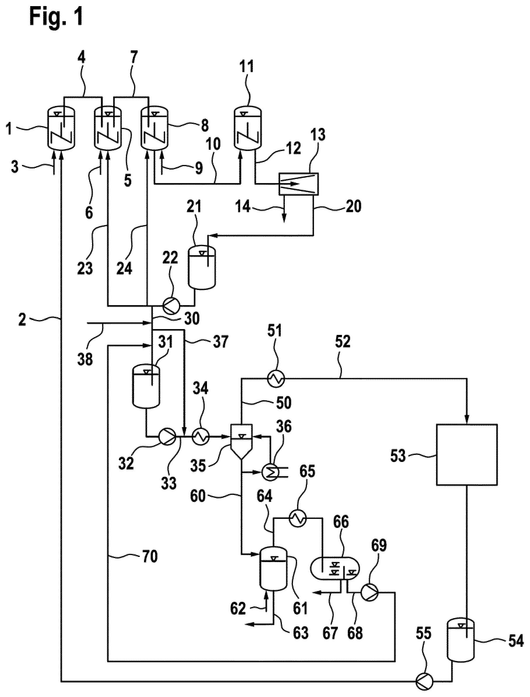 Patent US12460022 — Suspension process for preparing ethylene polymers comprising workup of the suspension medium — Figure 1
