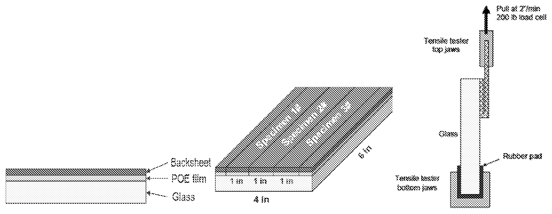 Patent US12460066 — Ethylene/alpha-olefin interpolymer compositions with high glass adhesion — Figure 1