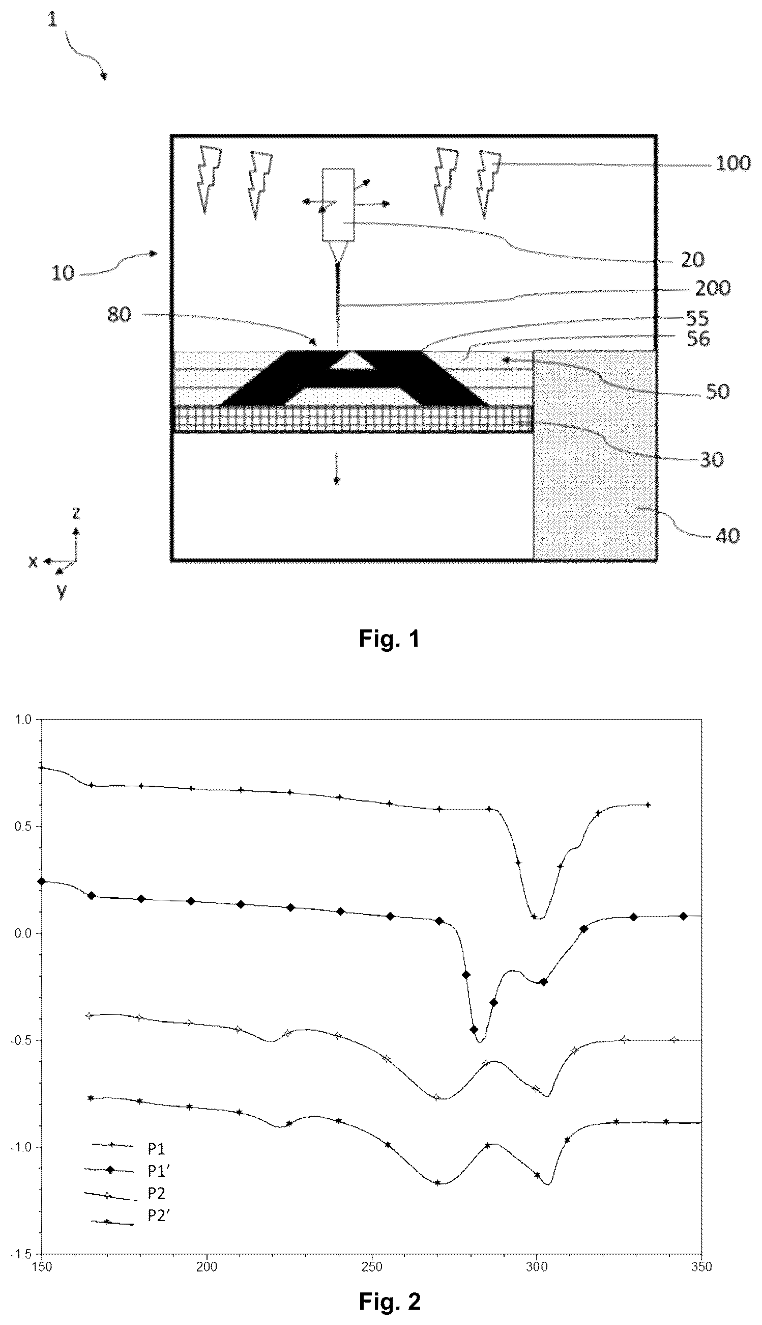Patent US12460078 — Pulverulent composition based on PAEK(s), sintering construction process and object derived therefrom — Figure 1