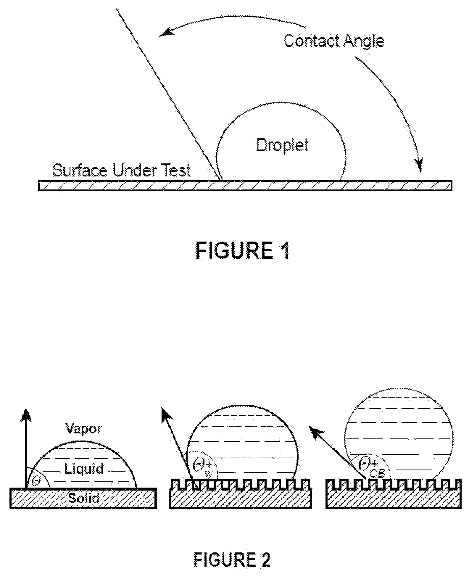 Patent US12460088 — Omniphobic compositions with nanofiller additives, related articles, and related methods — Figure 1