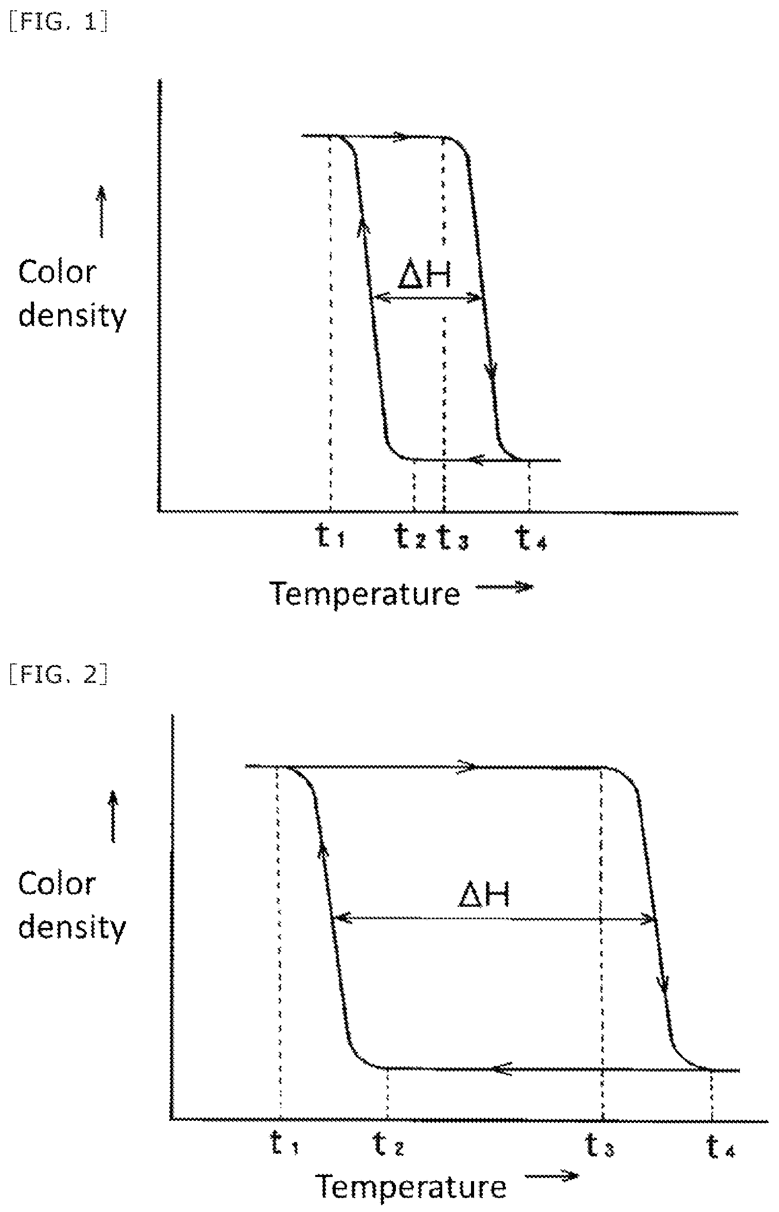 Patent US12460099 — Reversibly thermochromic composition, reversibly thermochromic microcapsule pigment encapsulating reversibly thermochromic composition, and writing instrument using reversibly thermochromic microcapsule pigment — Figure 1