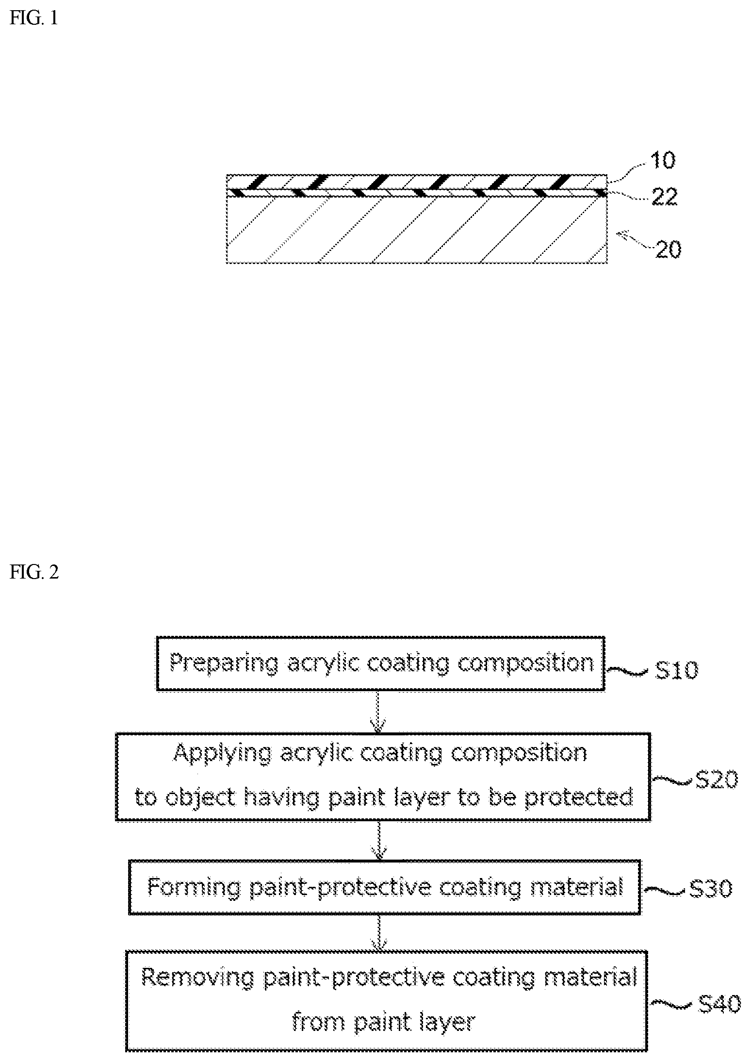 Patent US12460102 — Paint-protective coating material and acrylic coating composition — Figure 1