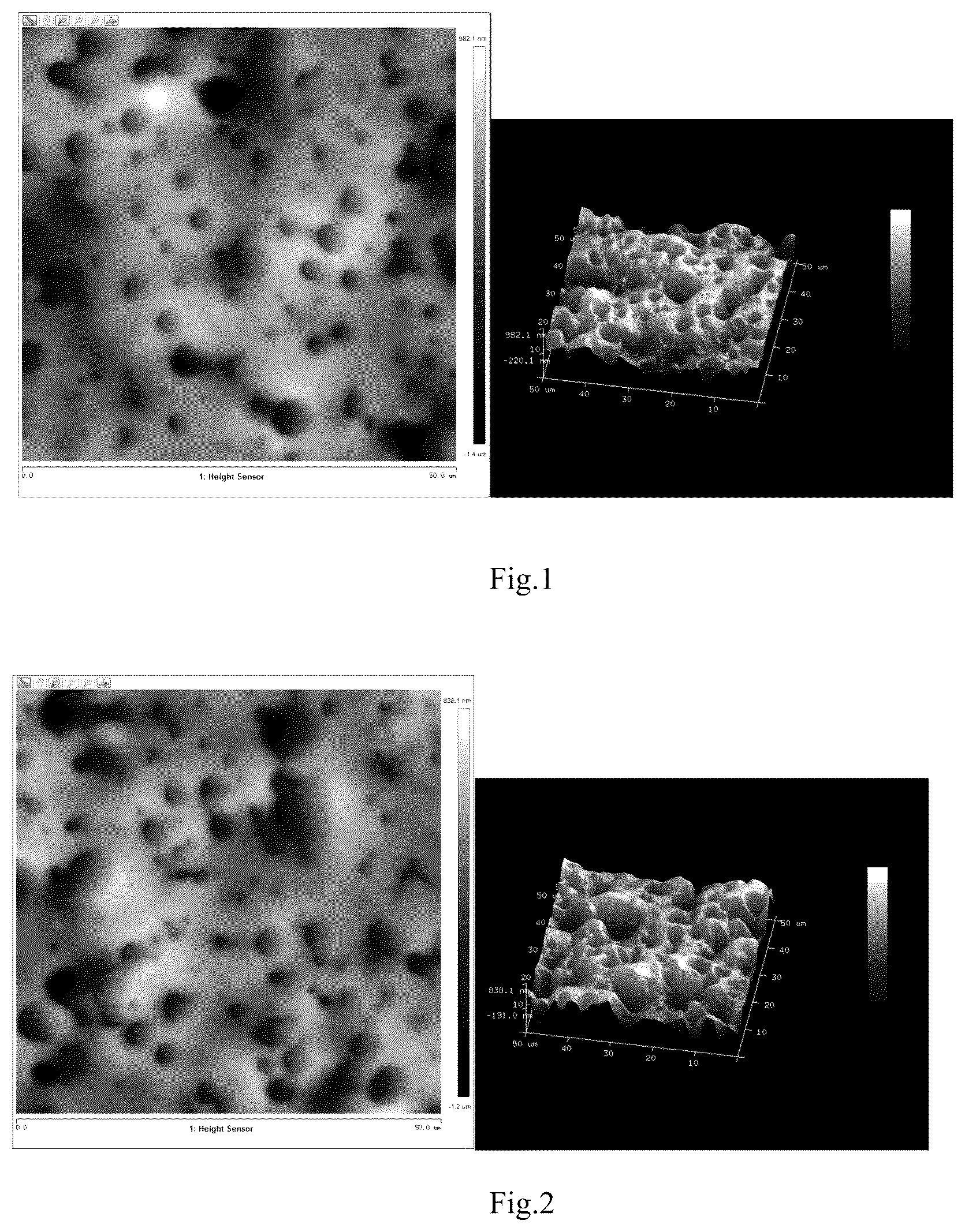 Patent US12460104 Figure 1 – Two-component waterborne polyurethane coating composition and low gloss coating formed therefrom