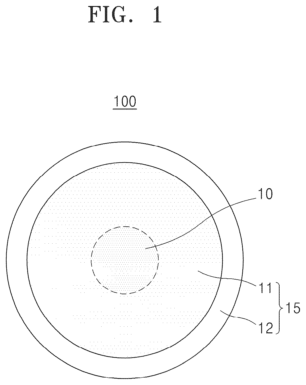 Patent US12460126 — Quantum dot, method of preparing the quantum dot, composition including the quantum dot, optical member including the quantum dot, and electronic apparatus including the quantum dot — Figure 1