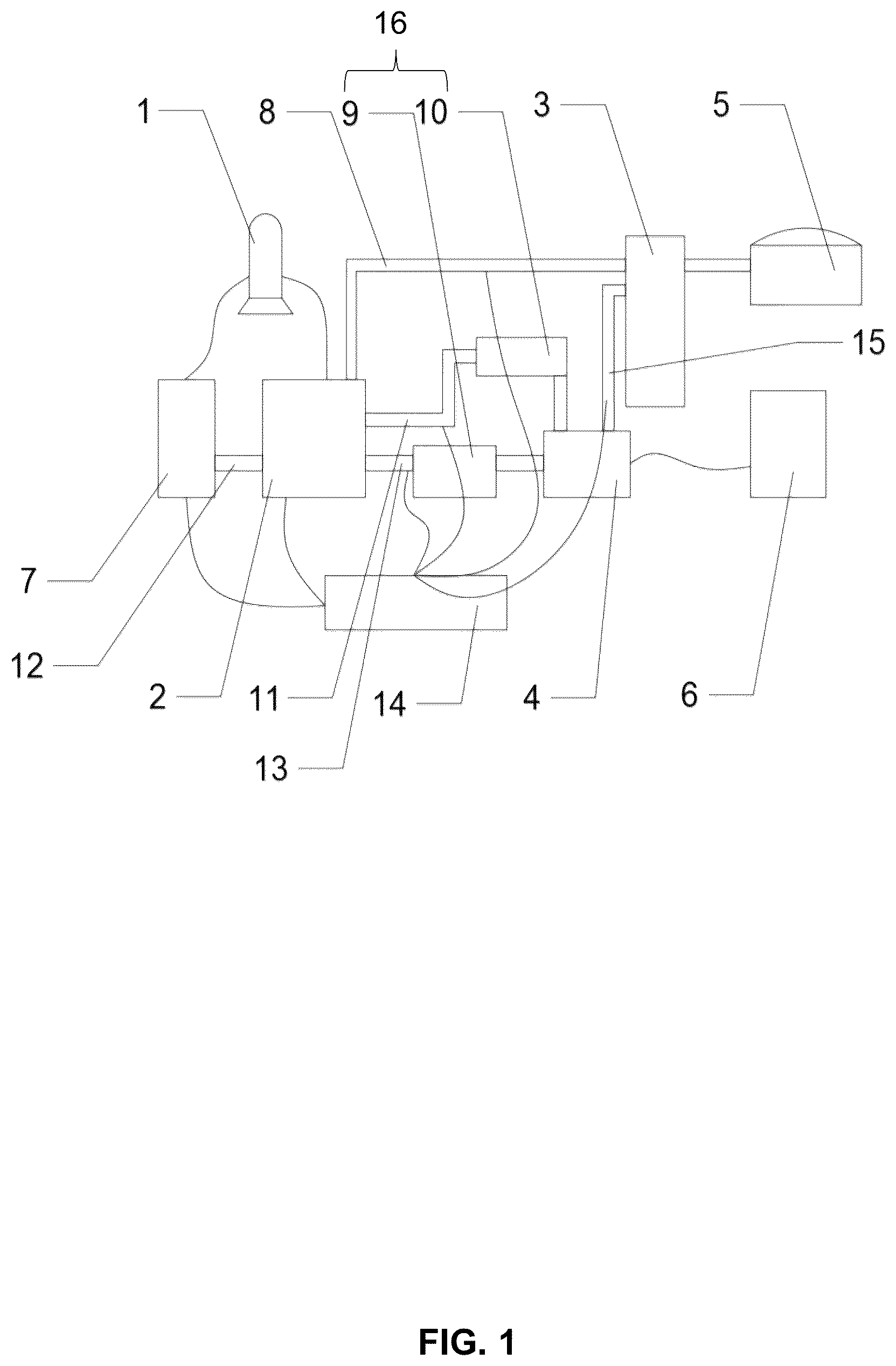 Patent US12460142 Figure 1 – Systems for peak shaving with coupled surplus energy utilization and solid waste treatment