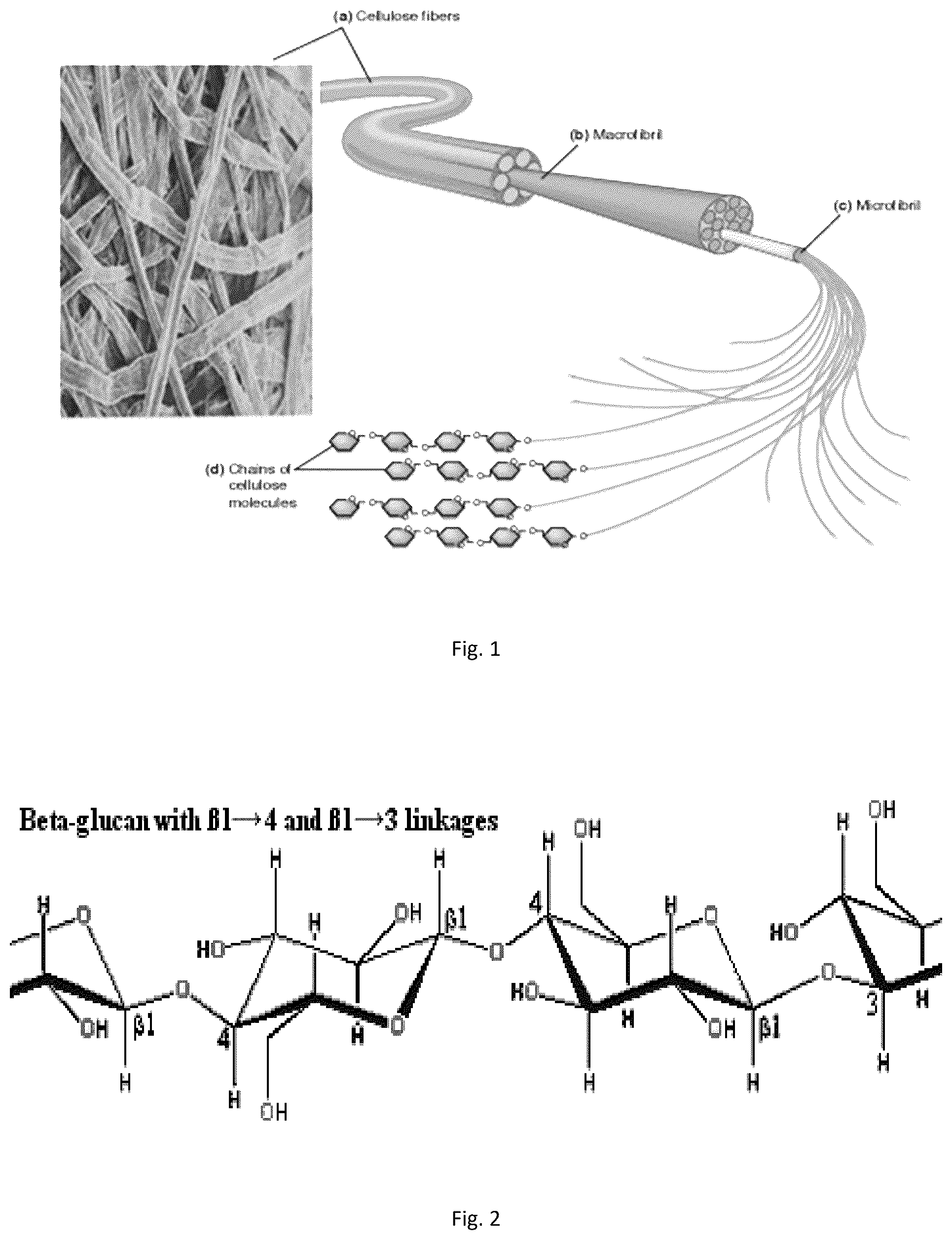 Patent US12460156 — Softening and conditioning agents for textile articles — Figure 1