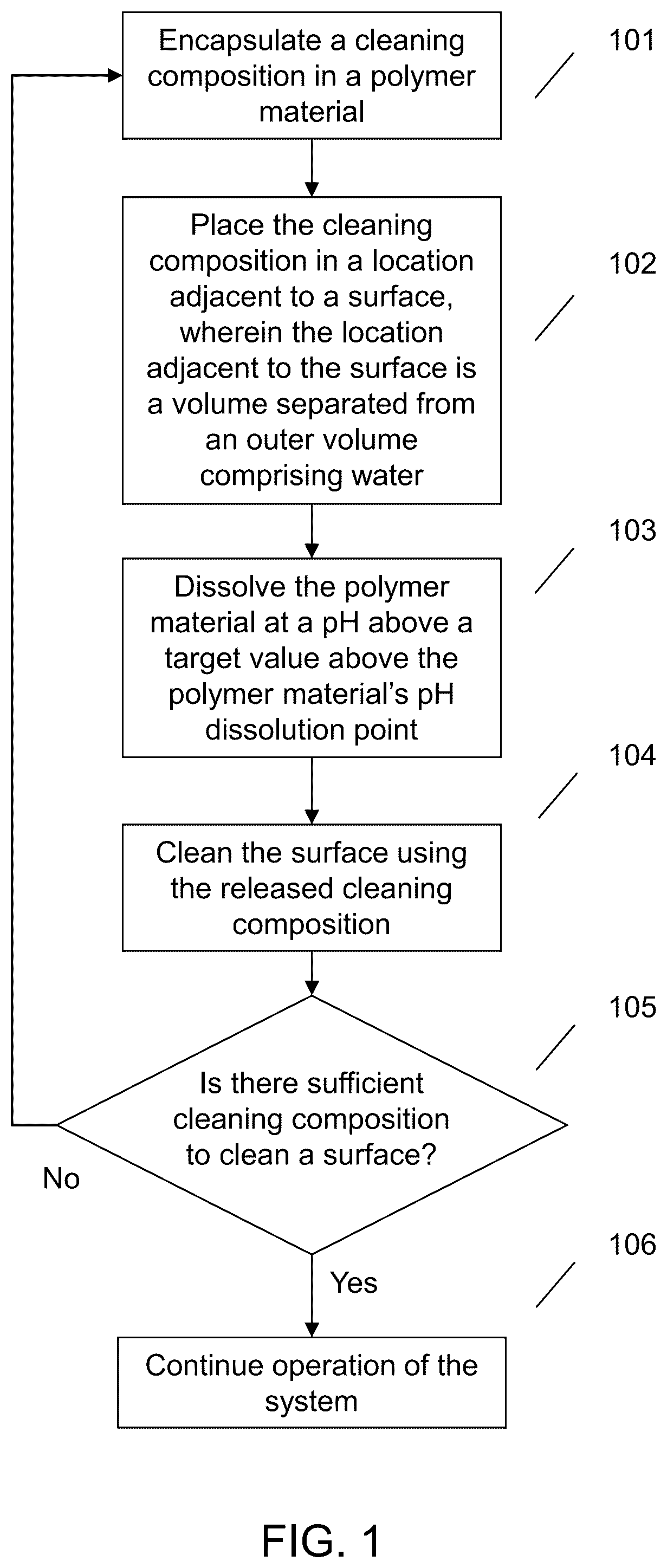 Patent US12460161 — Device for cleaning a surface — Figure 1