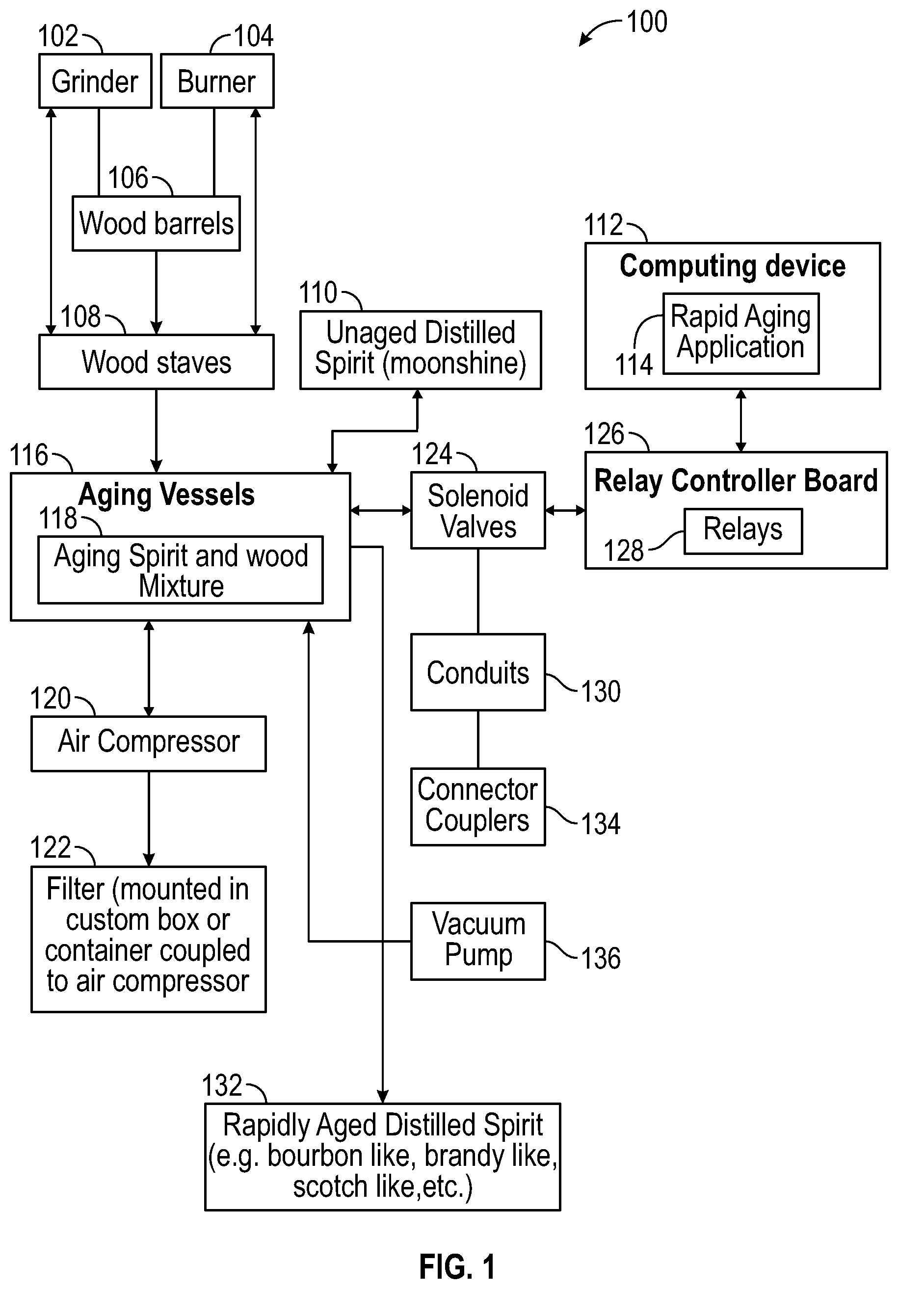 Patent US12460162 — System and method for closed processing of rapidly aging alcoholic beverages — Figure 1