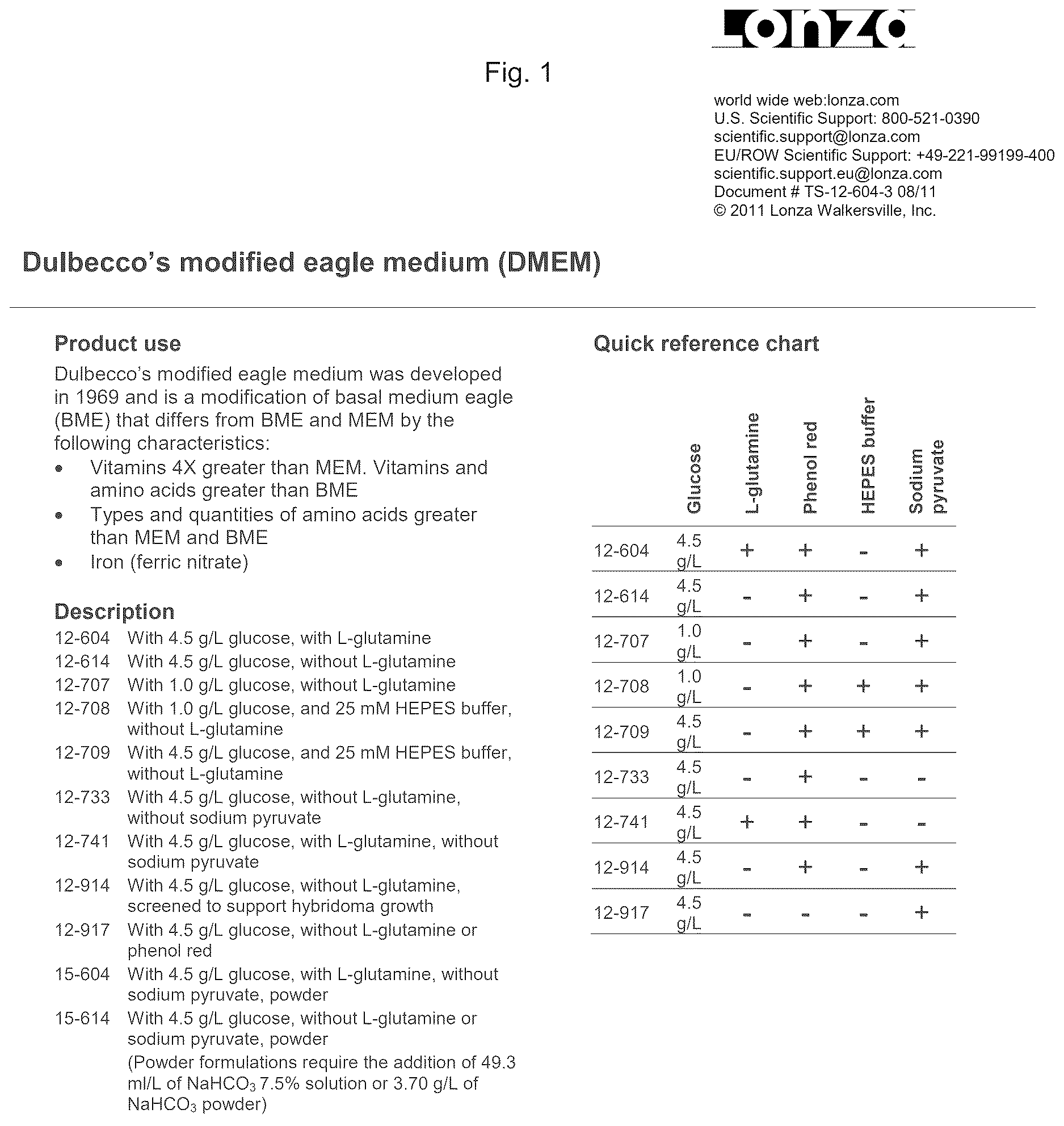 Patent US12460178 — Method of inducing or improving wound healing properties of mesenchymal stem cells — Figure 1