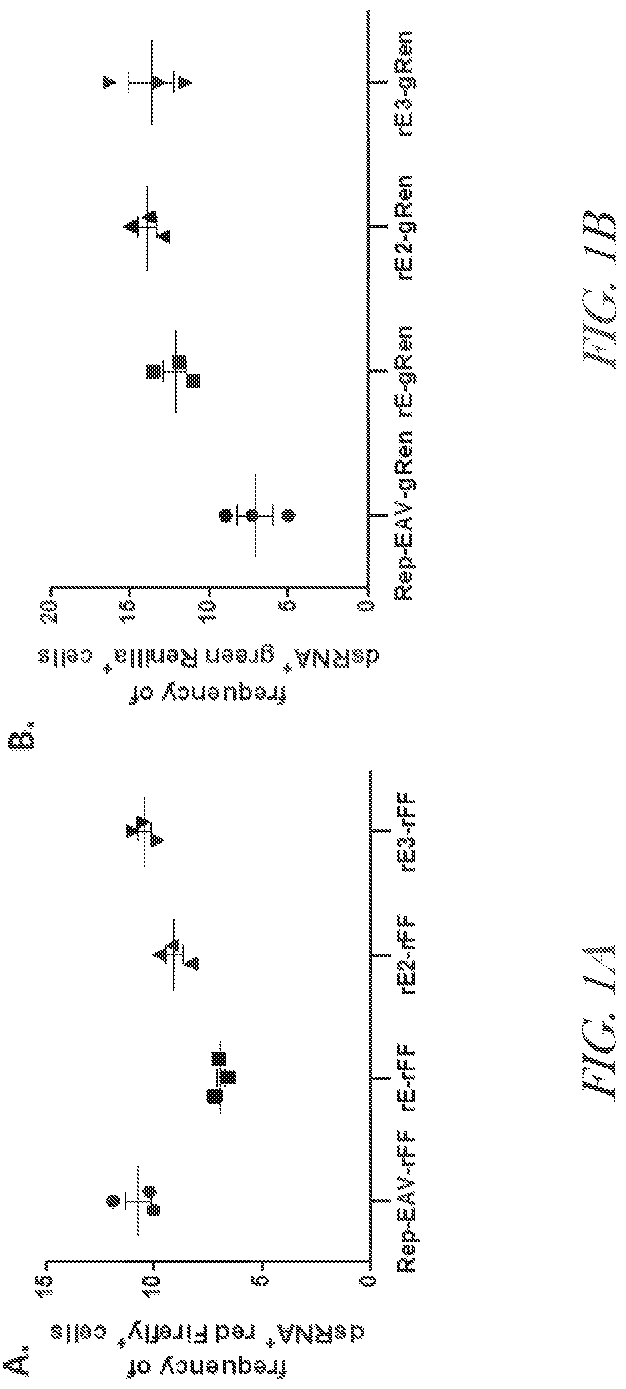 Patent US12460229 Figure 1 – Recombinant arterivirus replicon systems and uses thereof