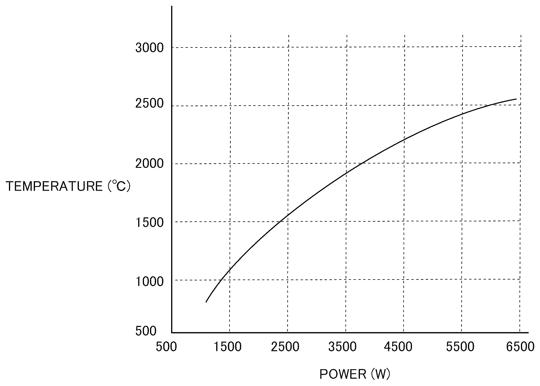 Patent US12460281 Figure 1 – Tungsten-containing material and direct current discharge lamp electrode
