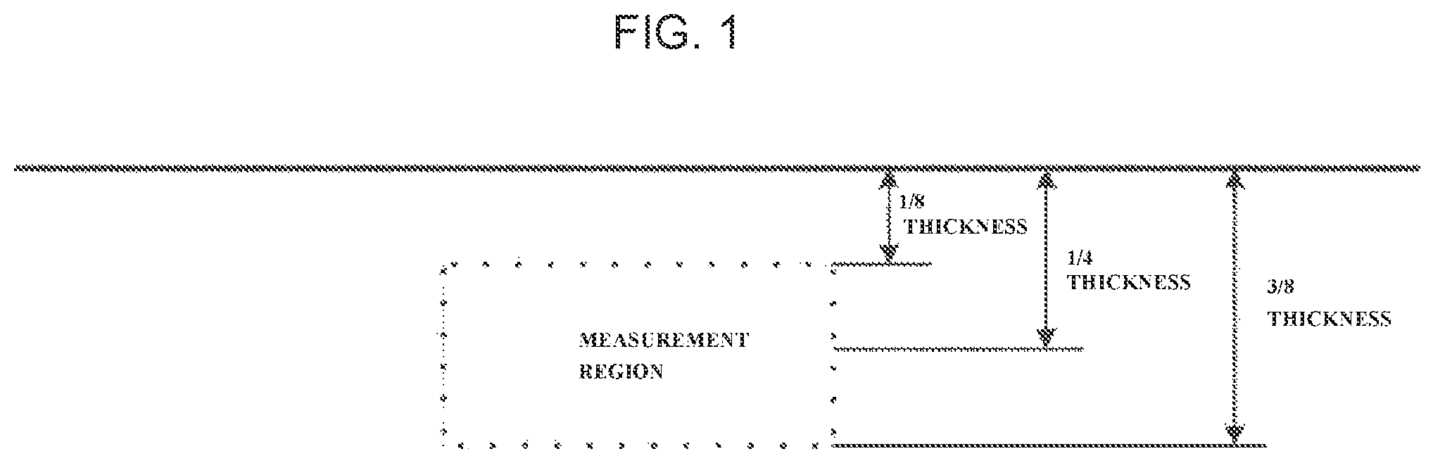 Patent US12460285 Figure 1 – Steel sheet