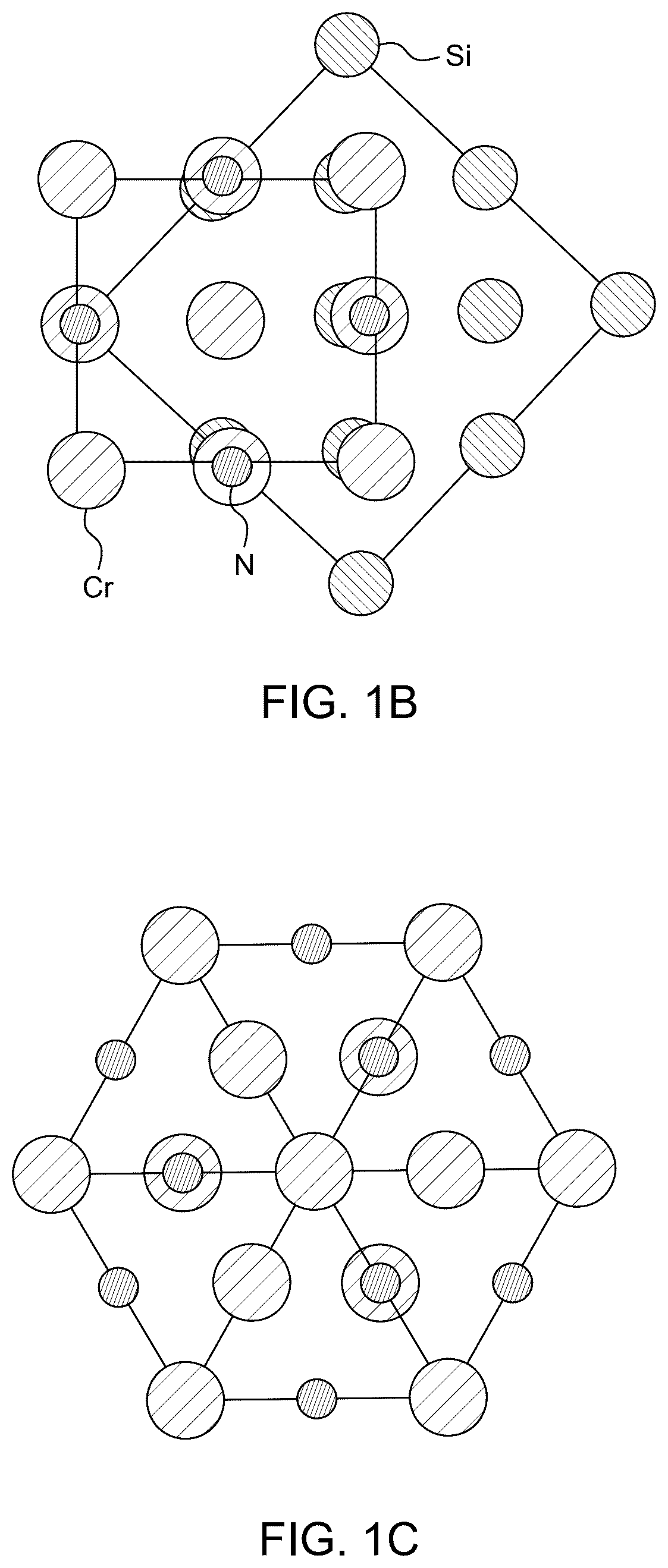 Patent US12460289 Figure 2 – Mixed gas method for making mixed chromium nitride film