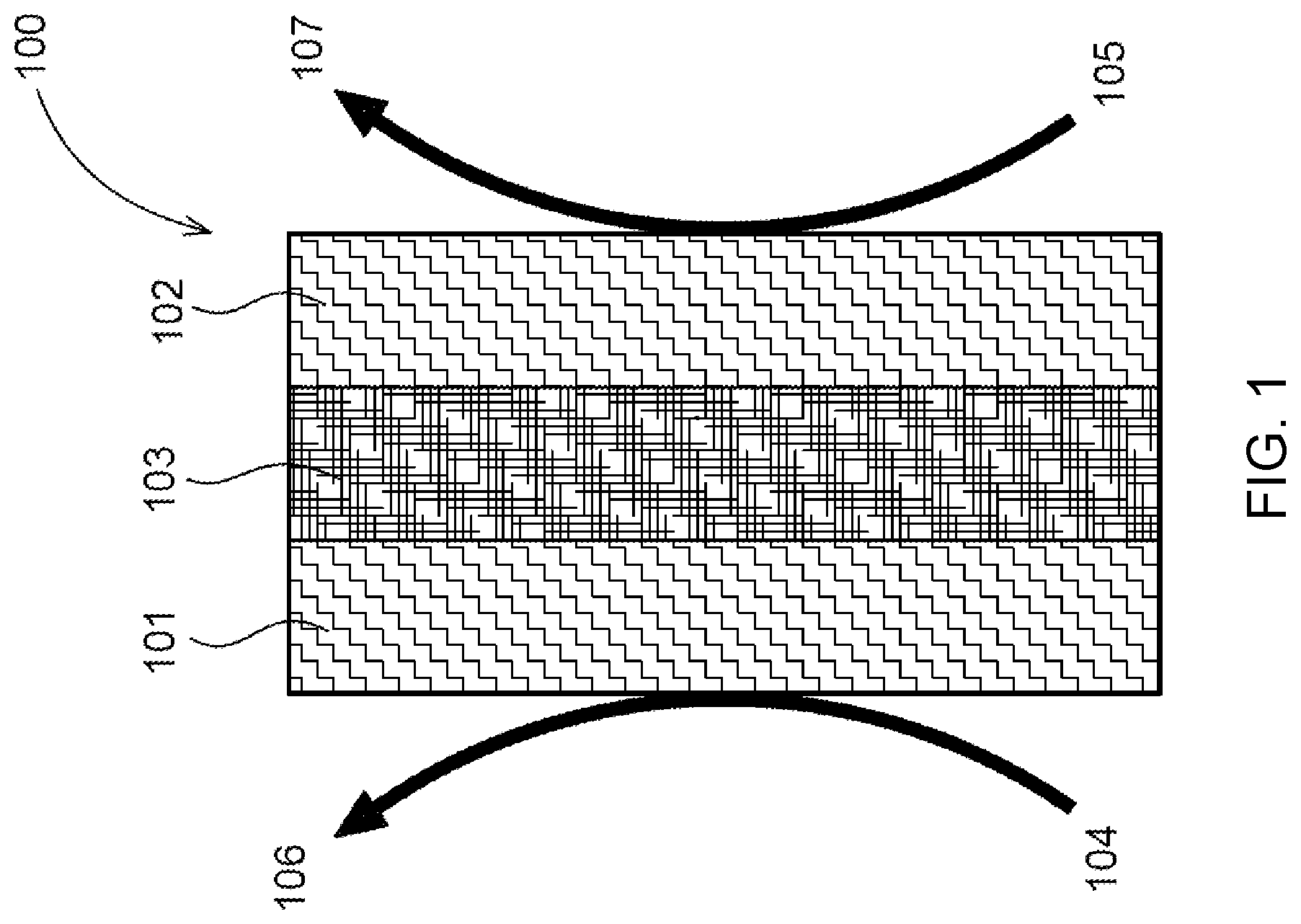 Patent US12460306 — Production of hydrogen via electrochemical reforming — Figure 1