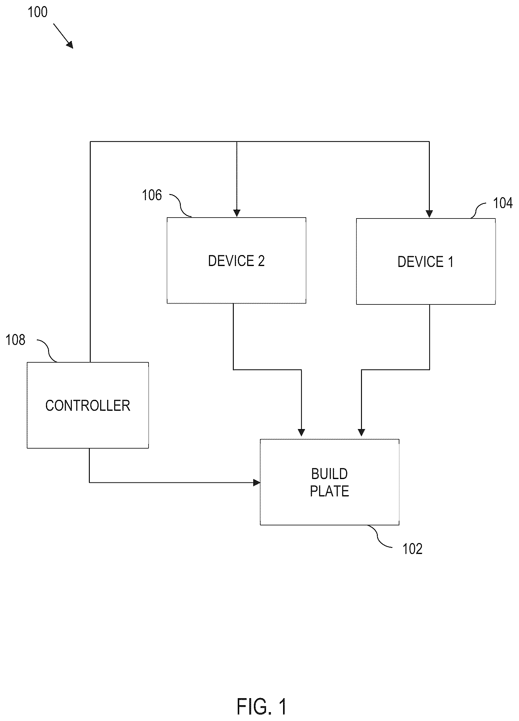 Patent US12460320 — Creating defined electrospun fiber geometries — Figure 1