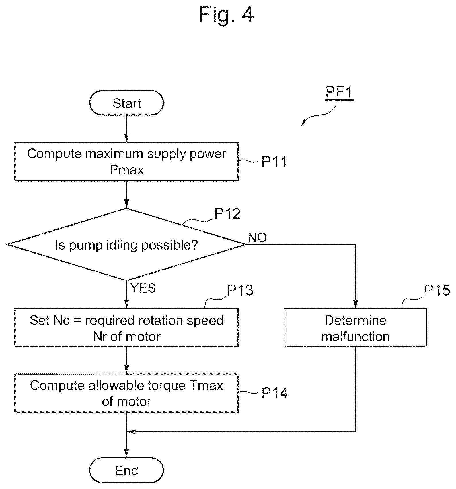 Patent US12460380 Figure 4 – Electric work machine